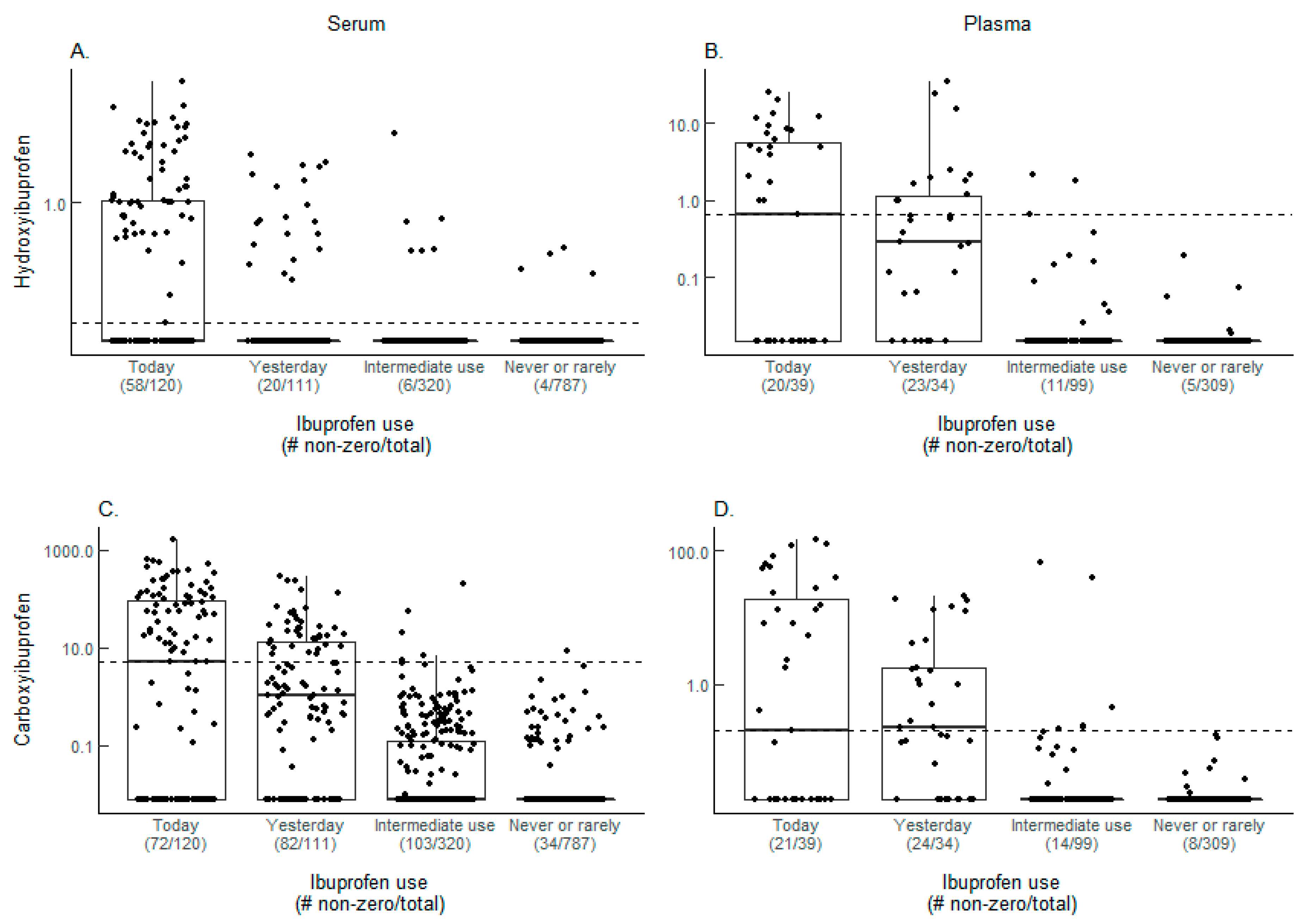 Metabolites 08 00055 g002