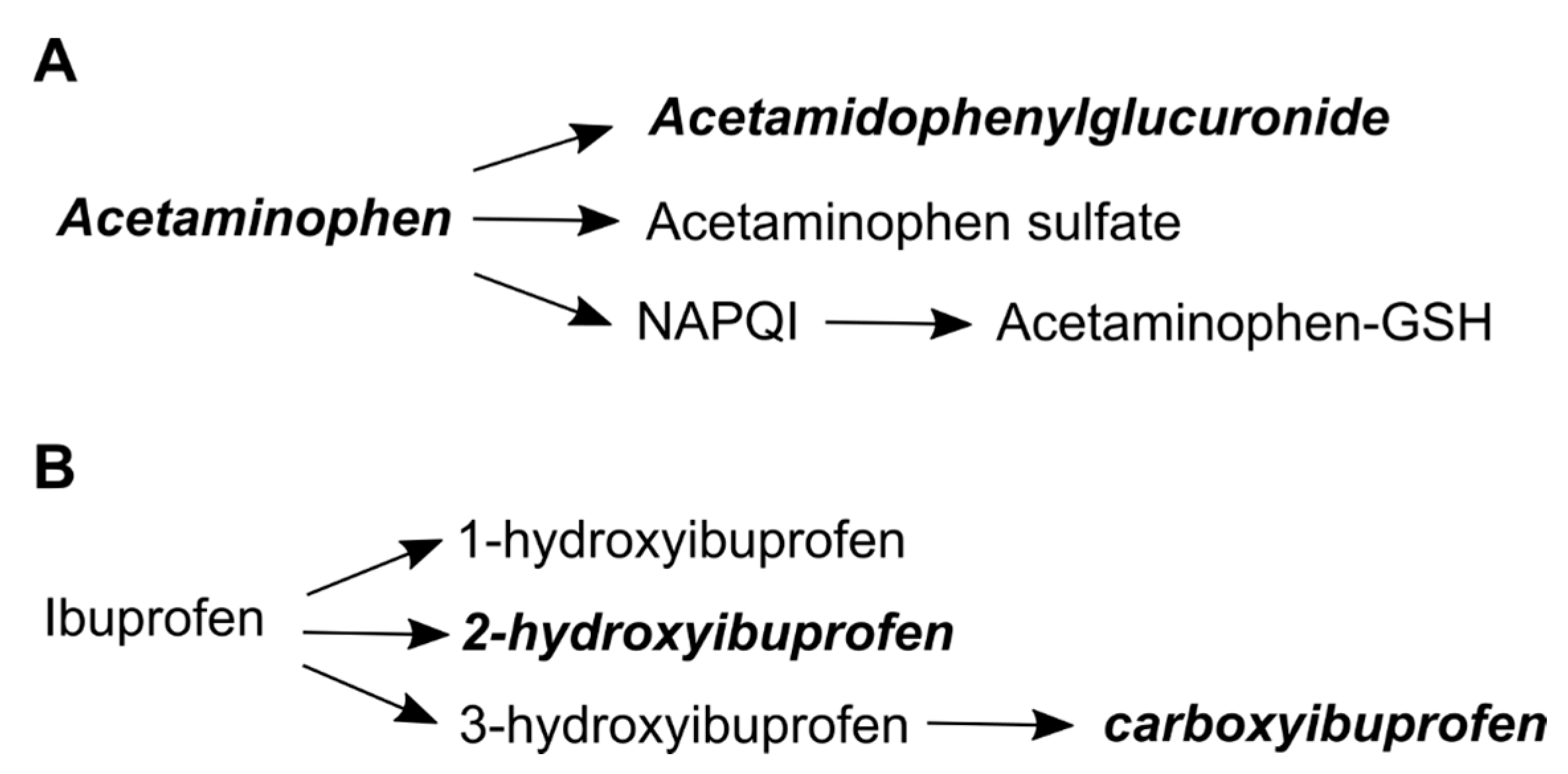 Metabolites 08 00055 g003