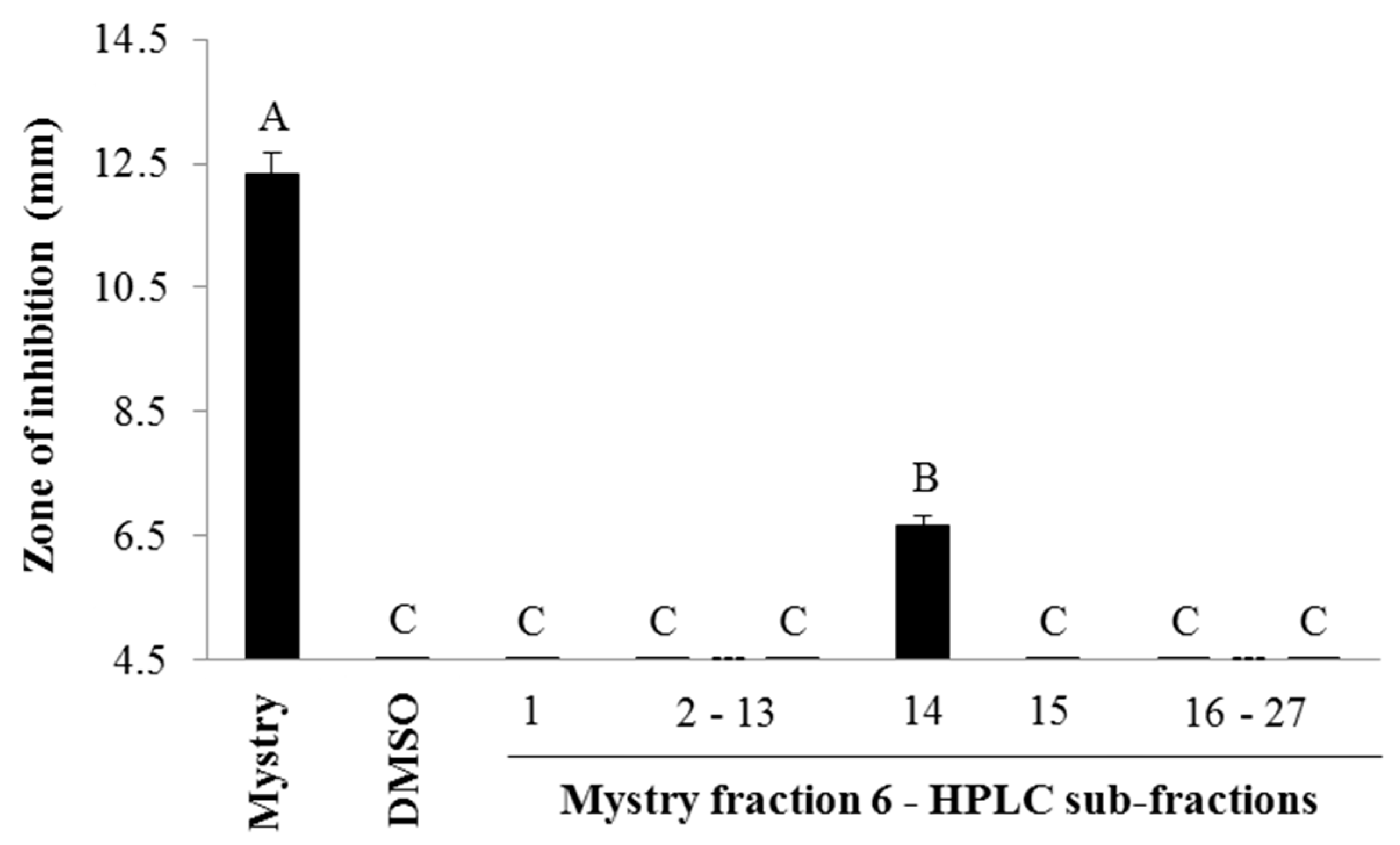 Metabolites 08 00058 g003