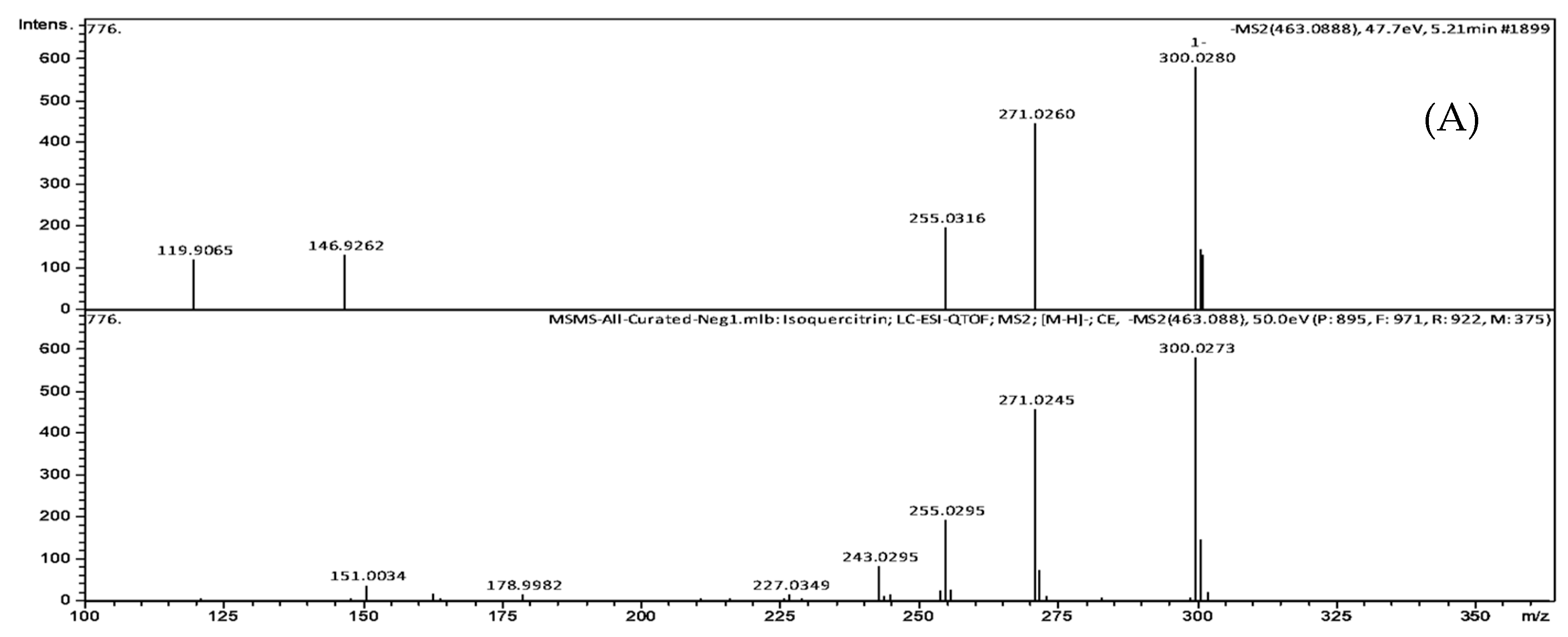 Metabolites 08 00058 g005a
