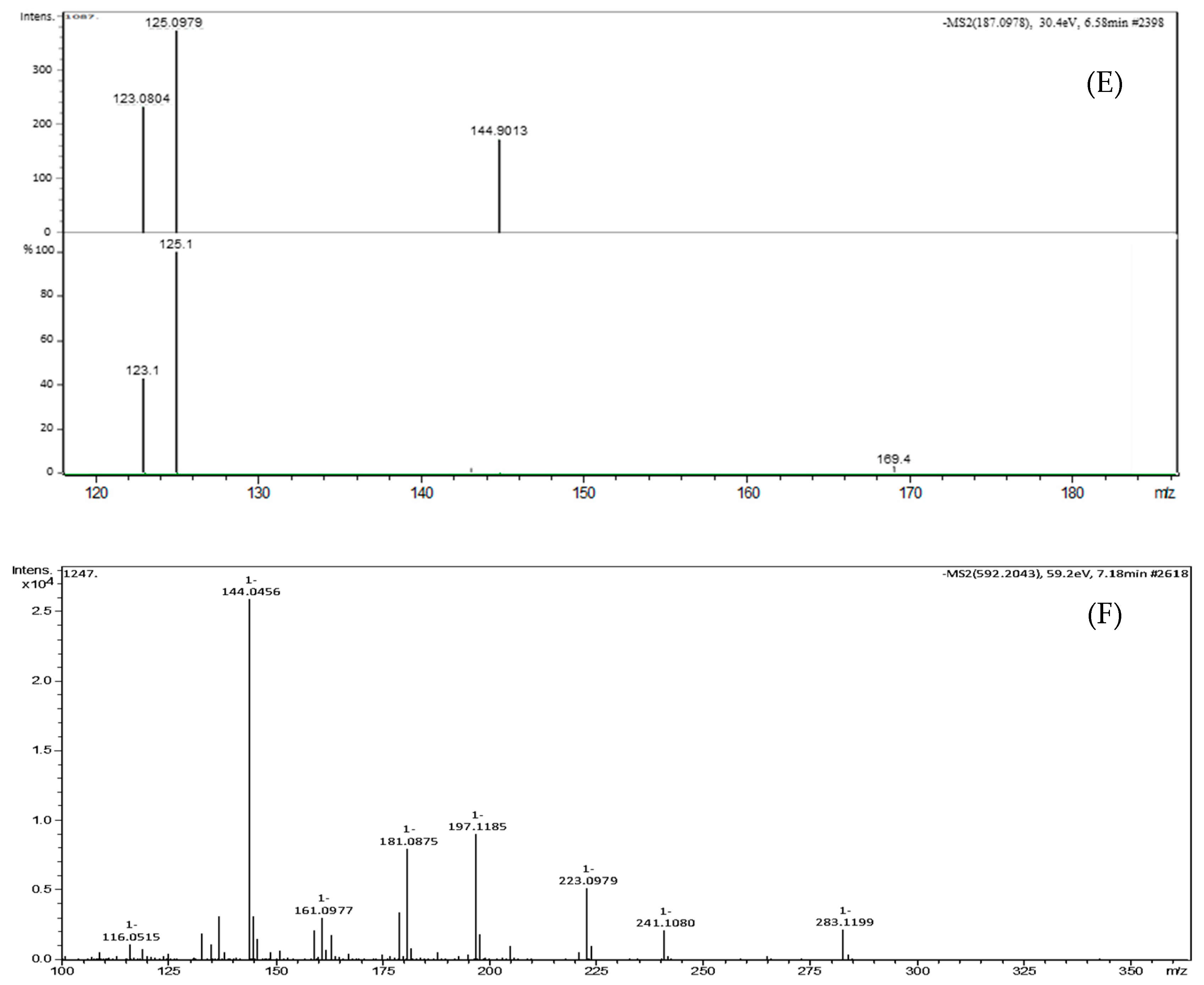 Metabolites 08 00058 g005c