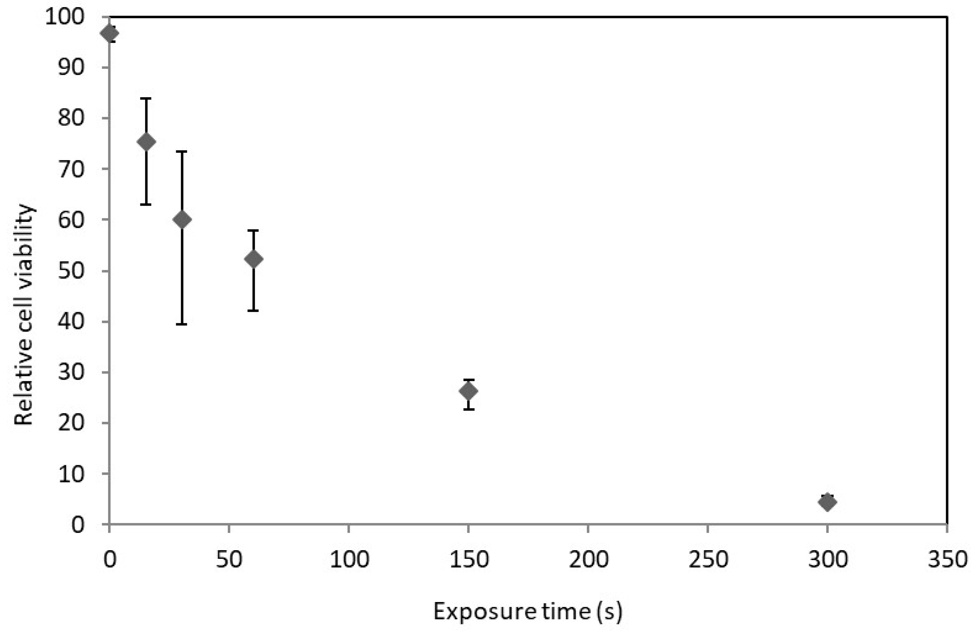 Metabolites 08 00065 g003