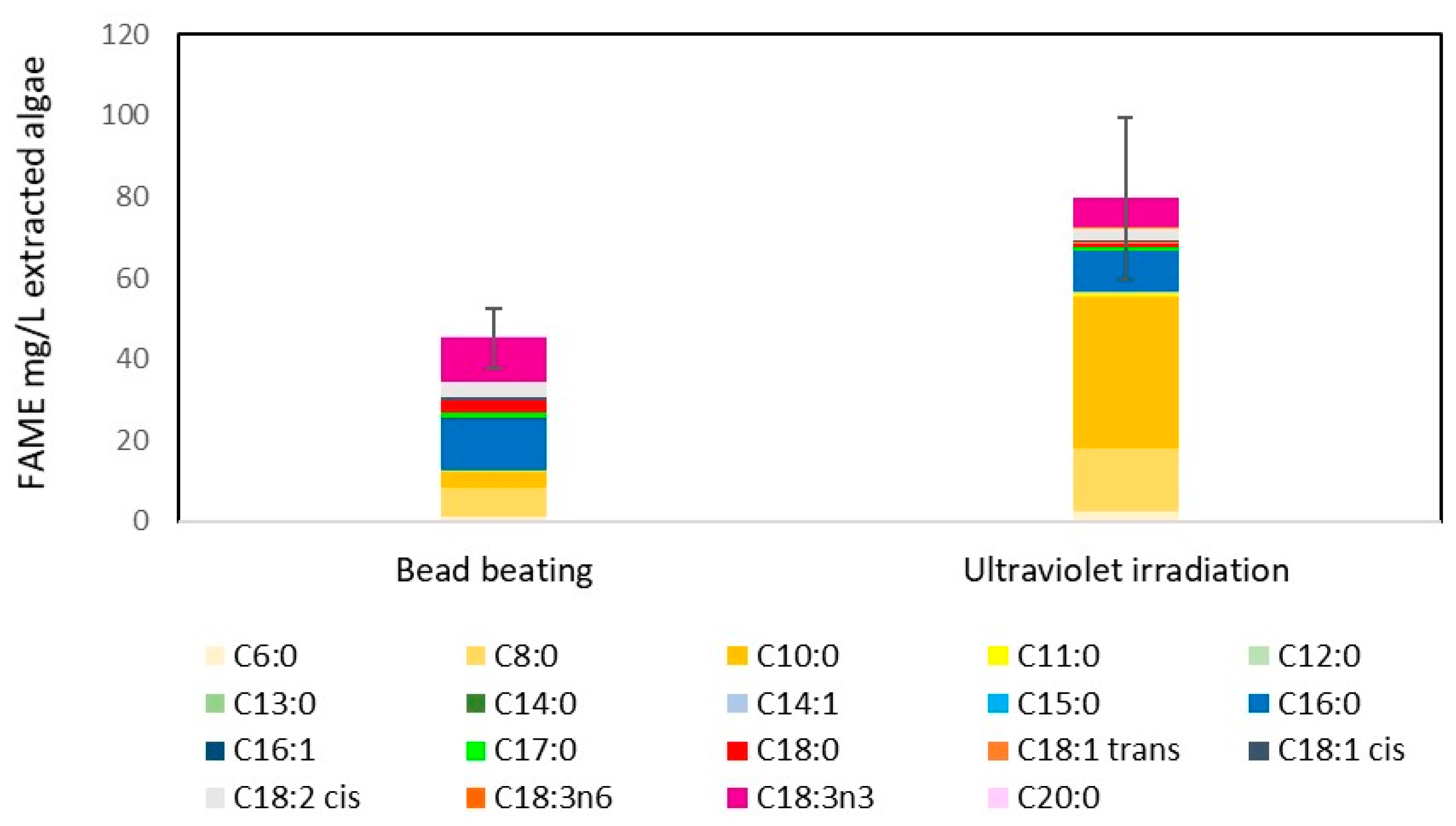 Metabolites 08 00065 g004
