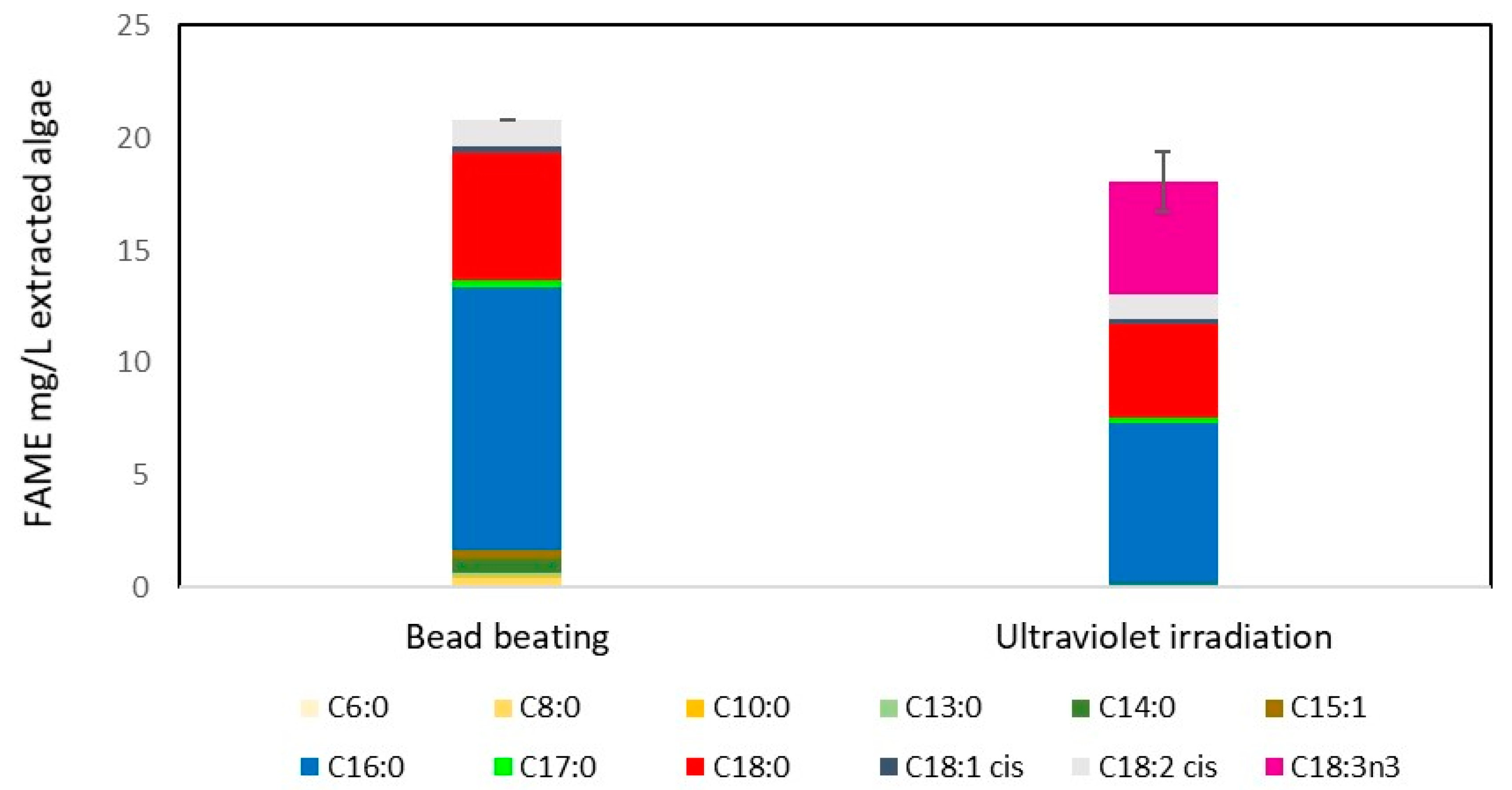 Metabolites 08 00065 g005