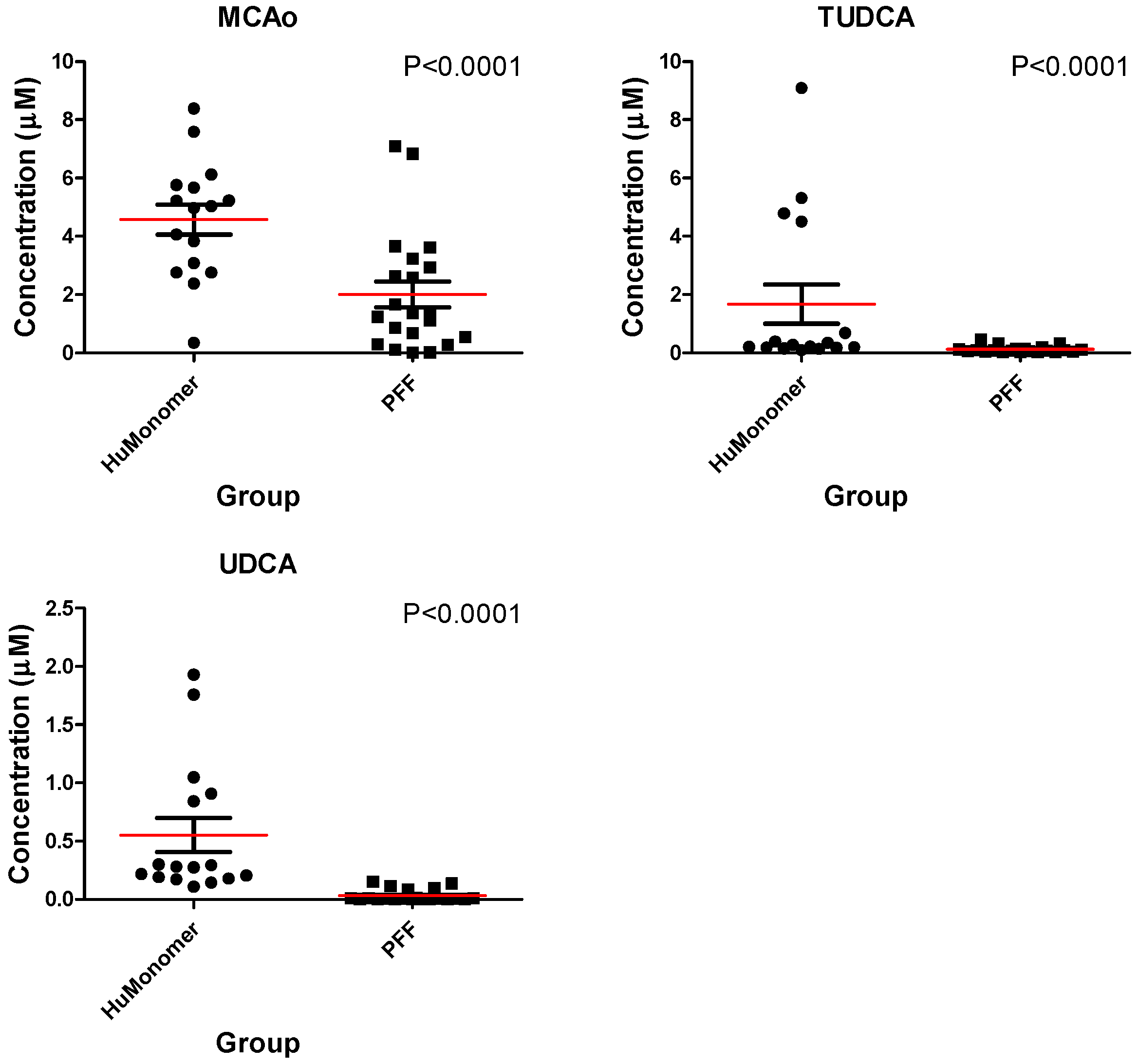 Metabolites 08 00071 g001 Metabolites 08 00071 g001