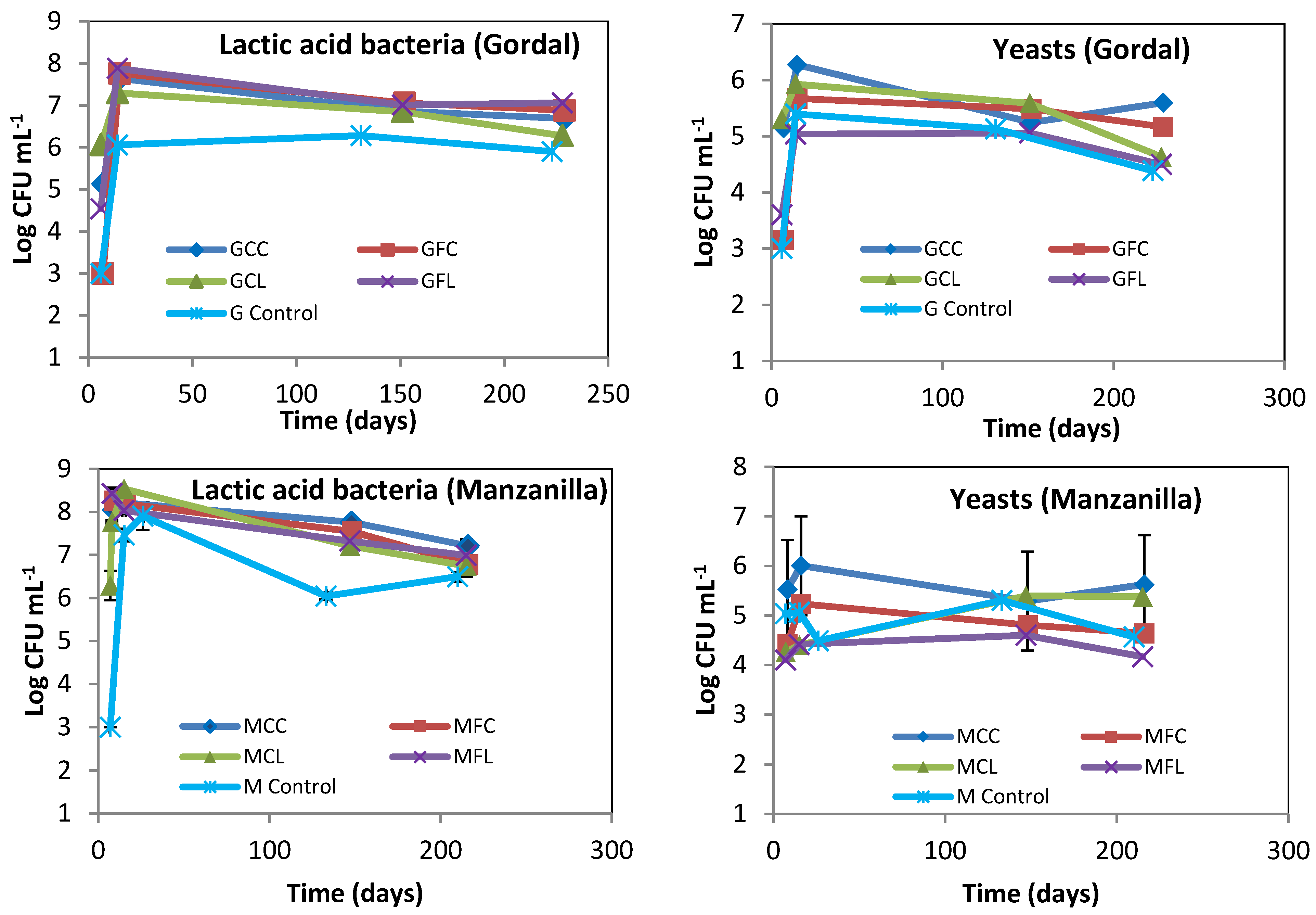 Metabolites 08 00073 g002