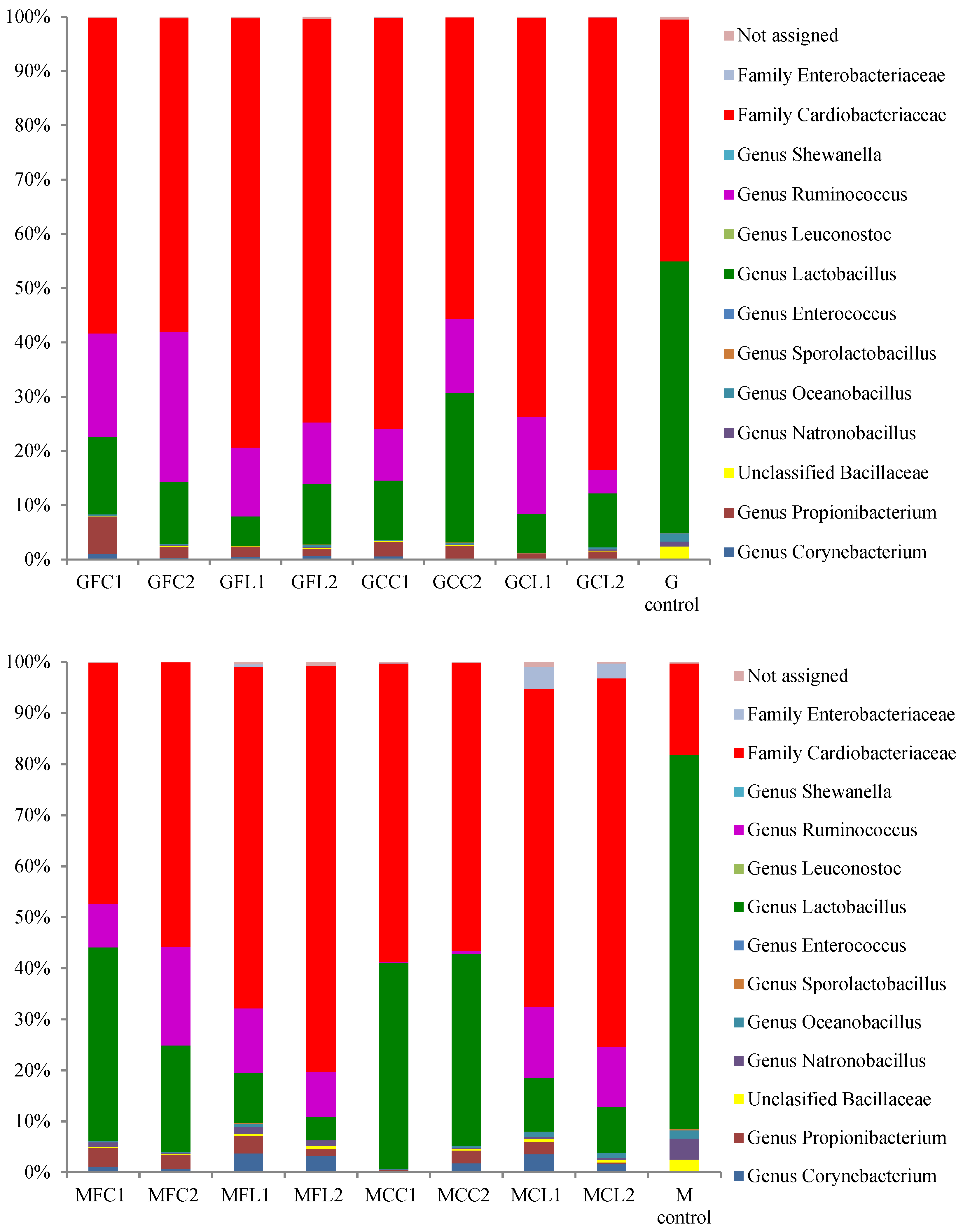 Metabolites 08 00073 g003