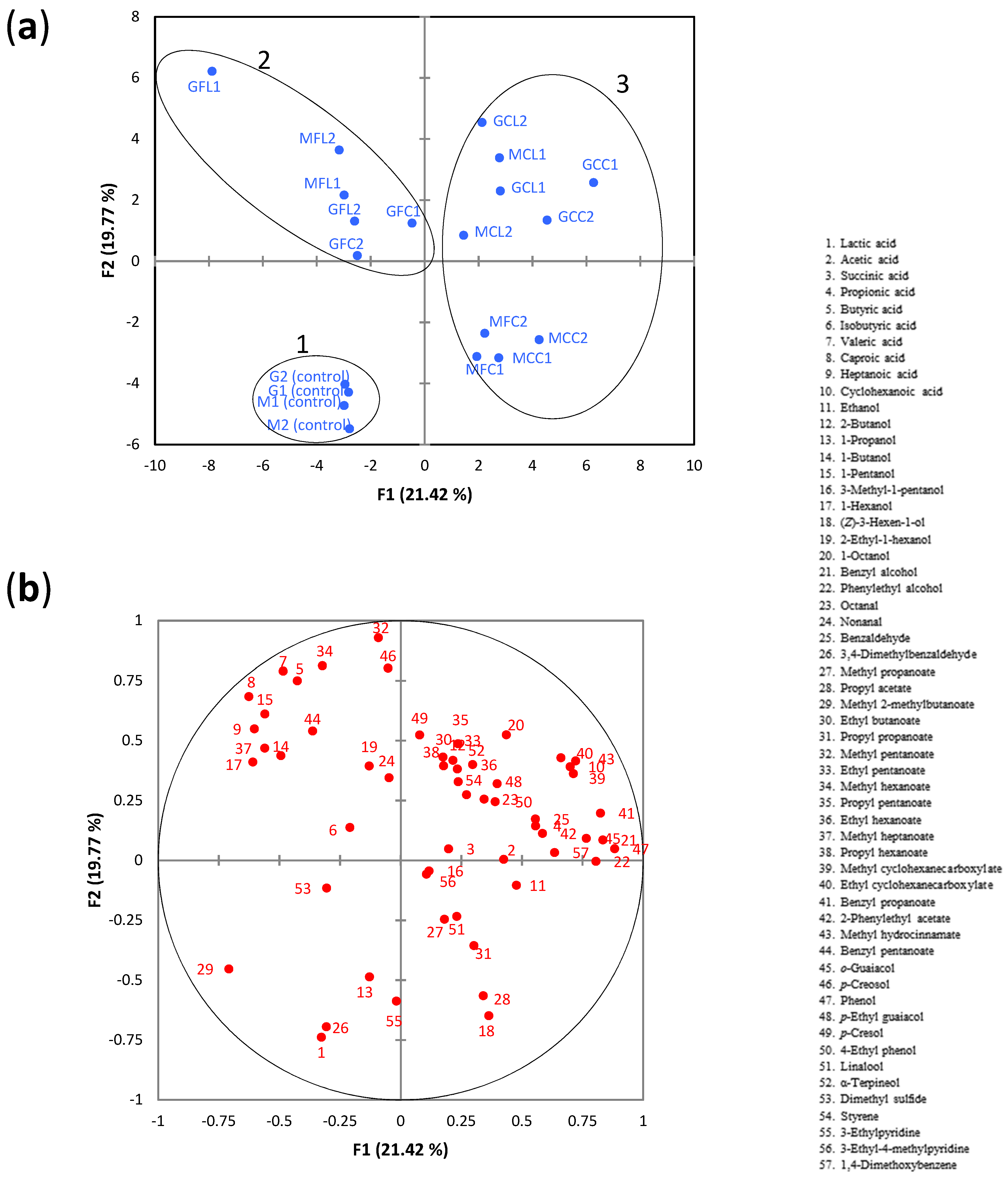 Metabolites 08 00073 g005