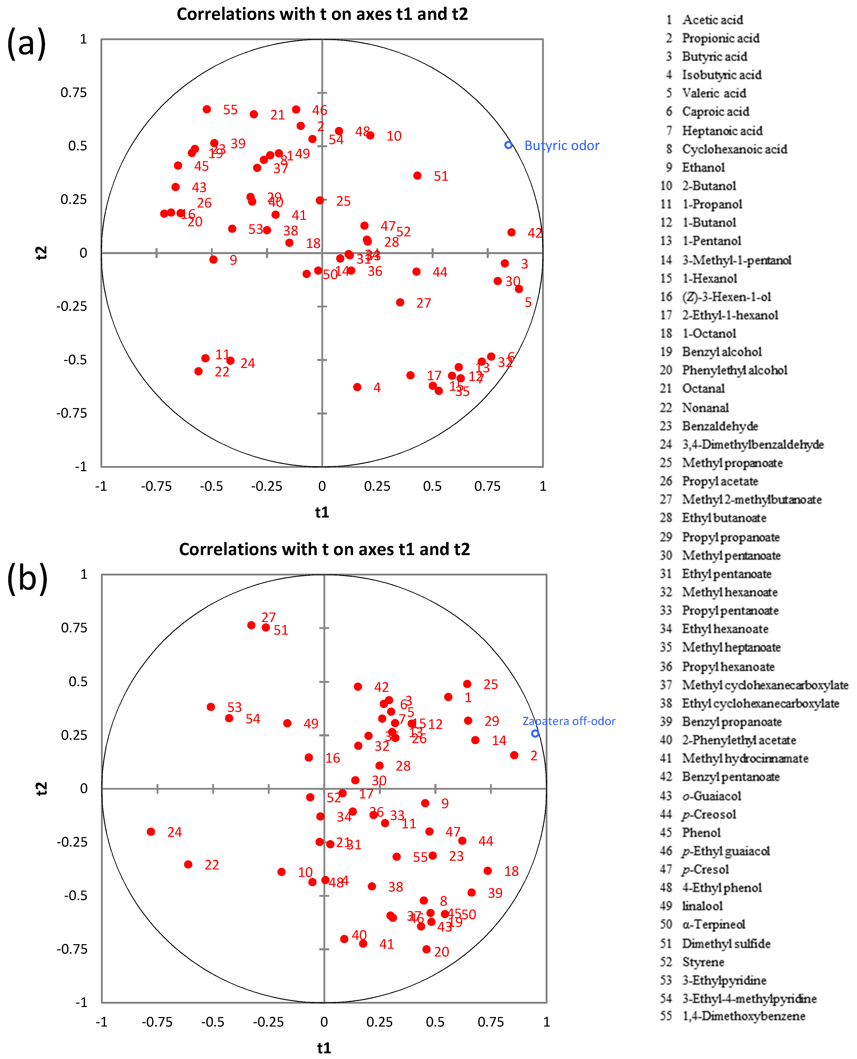 Metabolites 08 00073 g006