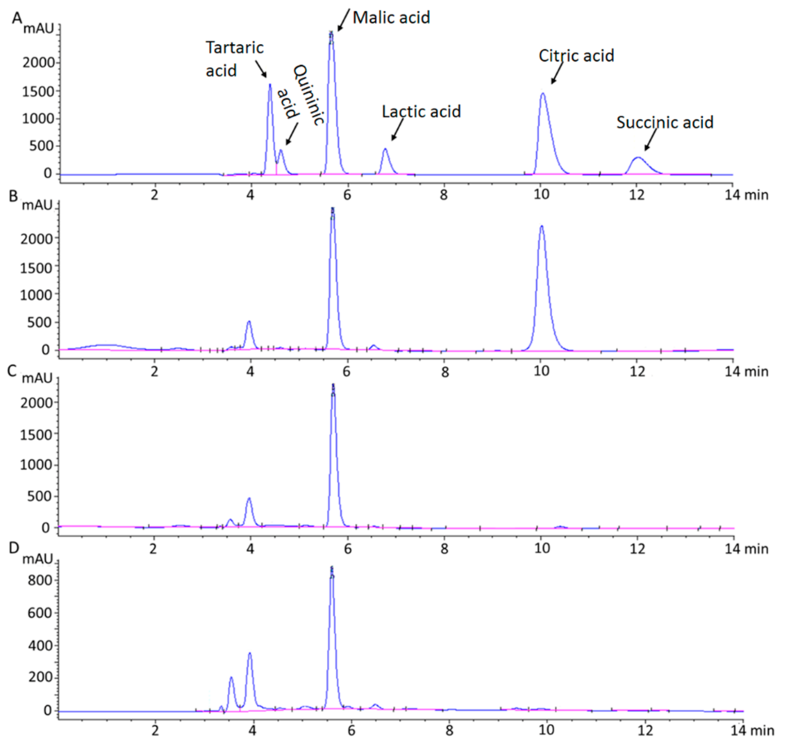 Metabolites 08 00074 g001