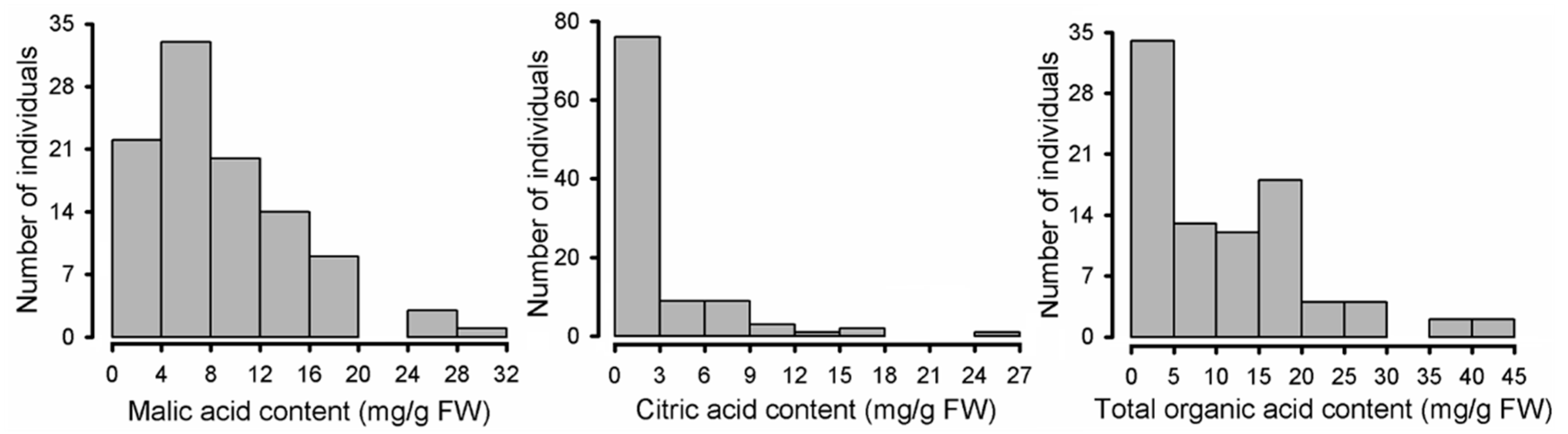 Metabolites 08 00074 g002