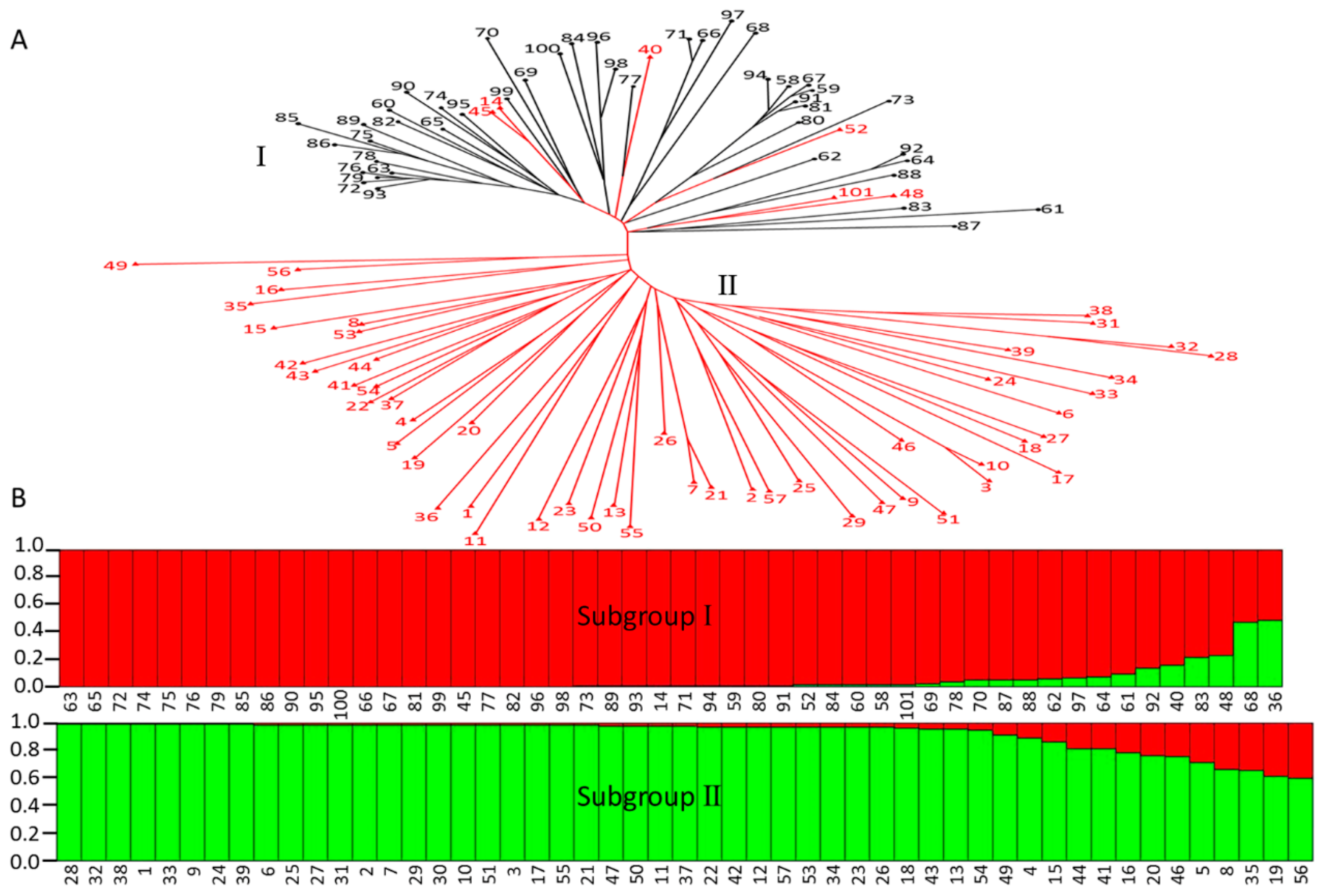 Metabolites 08 00074 g005