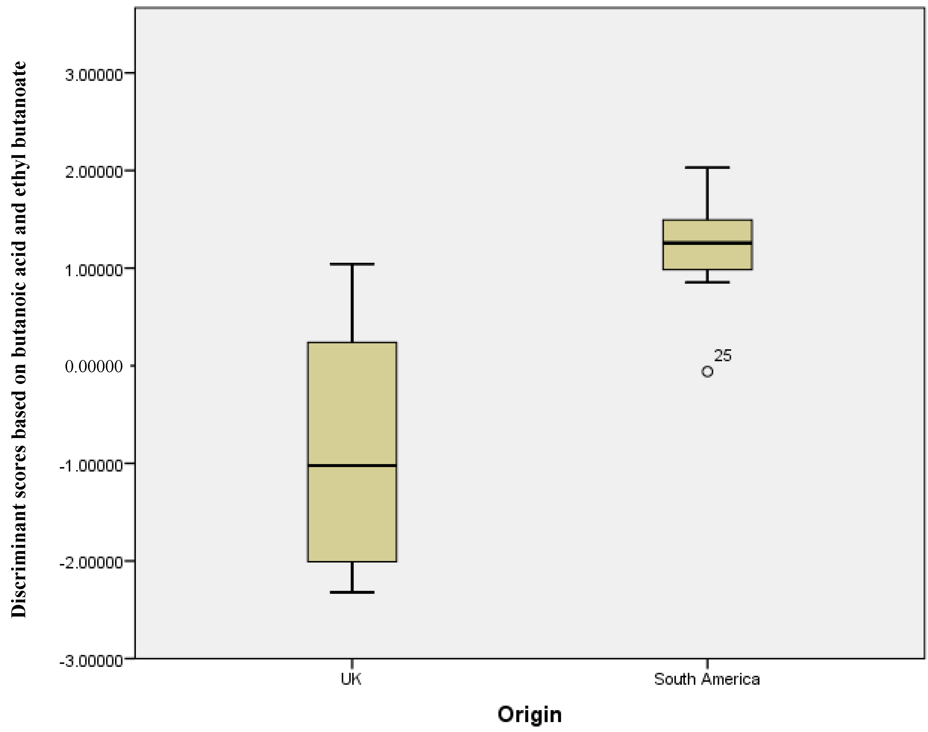 Metabolites 08 00075 g001