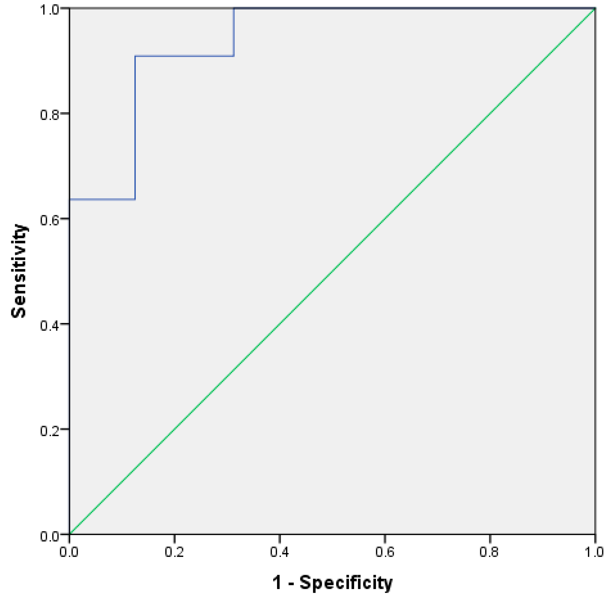 Metabolites 08 00075 g002