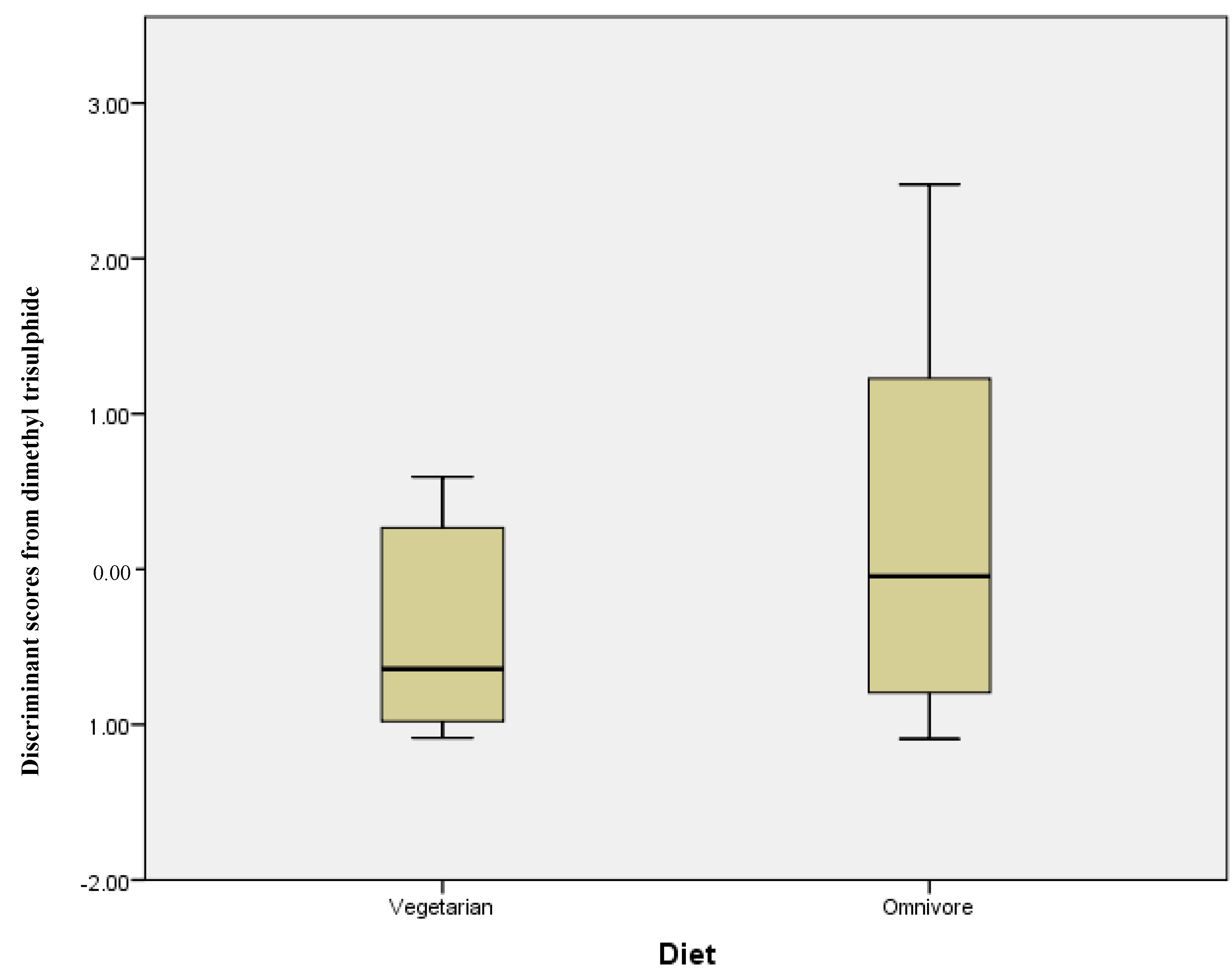 Metabolites 08 00075 g003