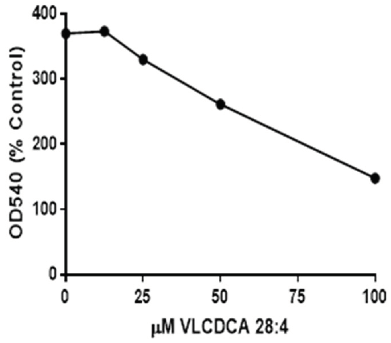 Metabolites 08 00076 g002