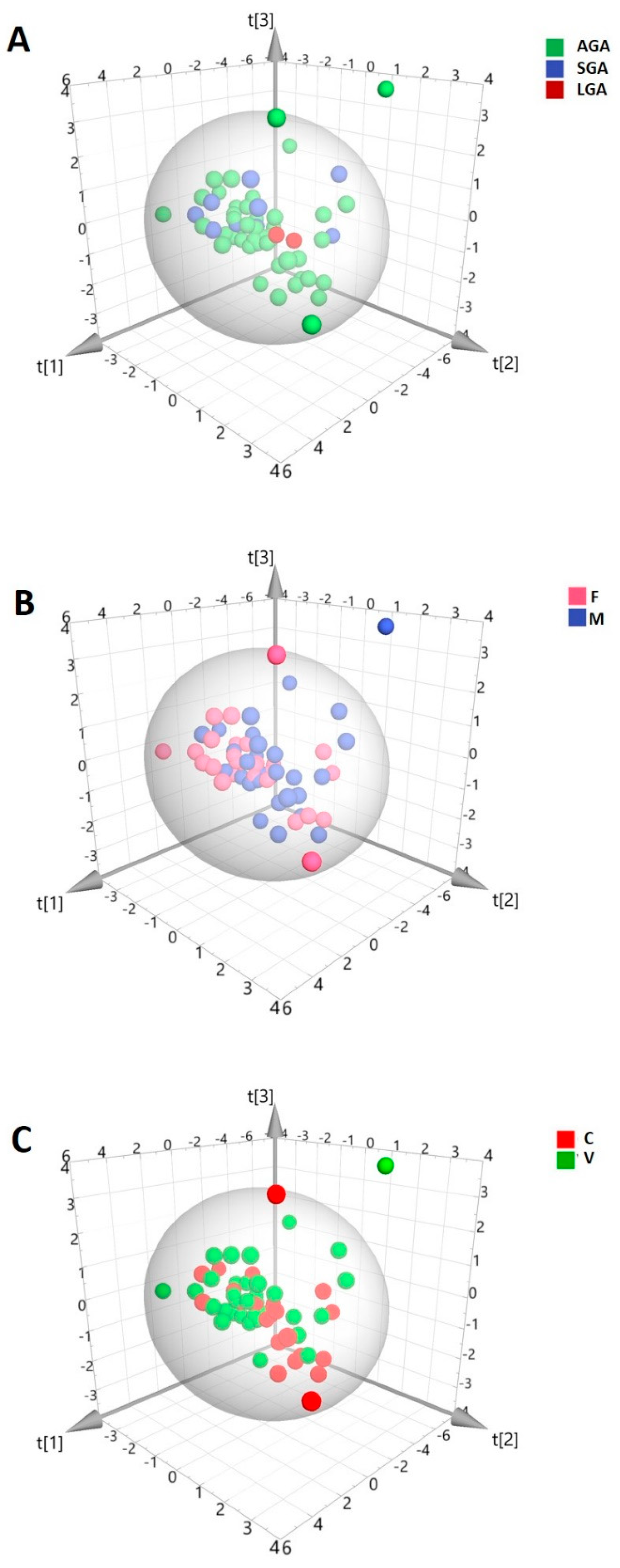 Metabolites 08 00079 g002