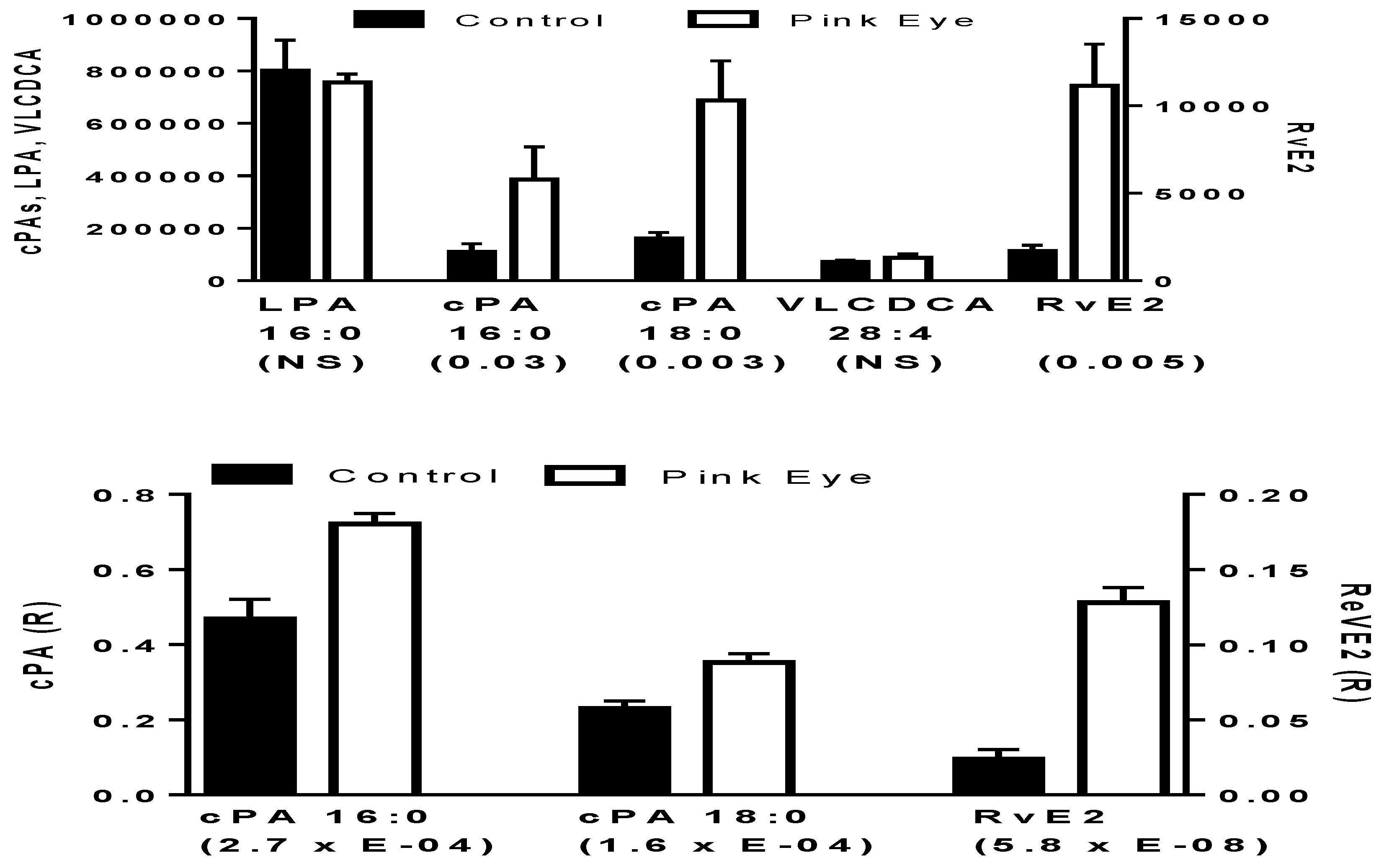 Metabolites 08 00081 g001 Metabolites 08 00081 g001