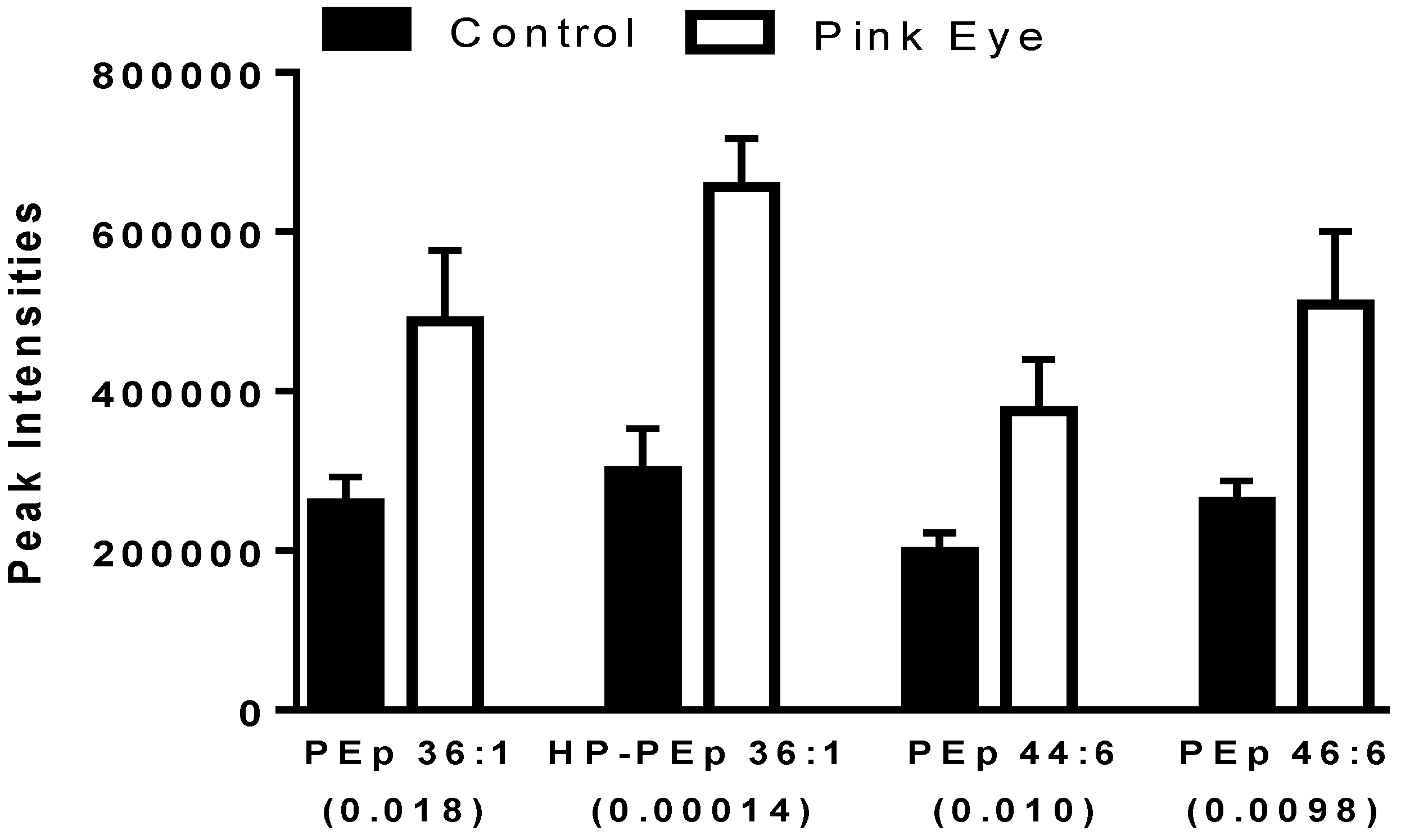 Metabolites 08 00081 g003 Metabolites 08 00081 g003