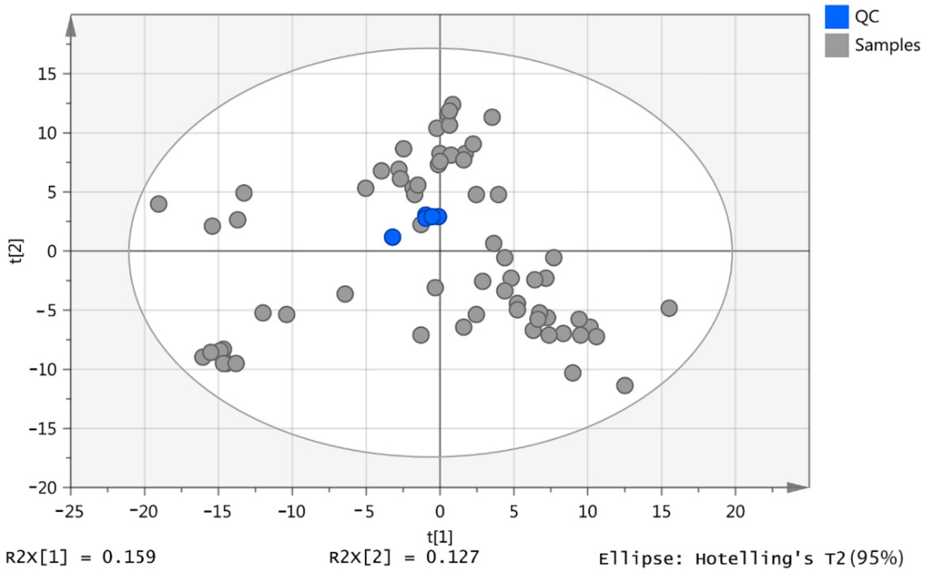 Metabolites 08 00082 g001