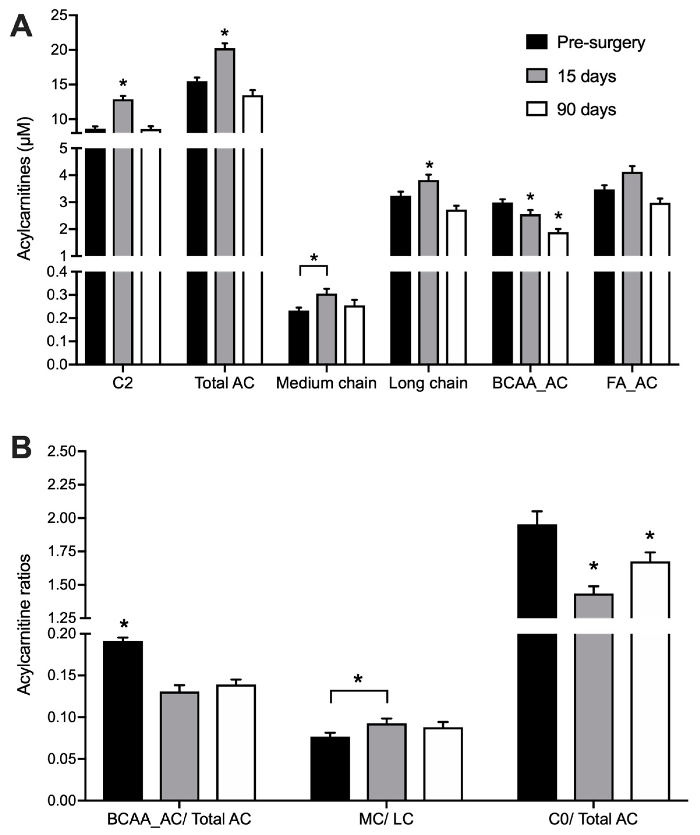 Metabolites 08 00083 g001