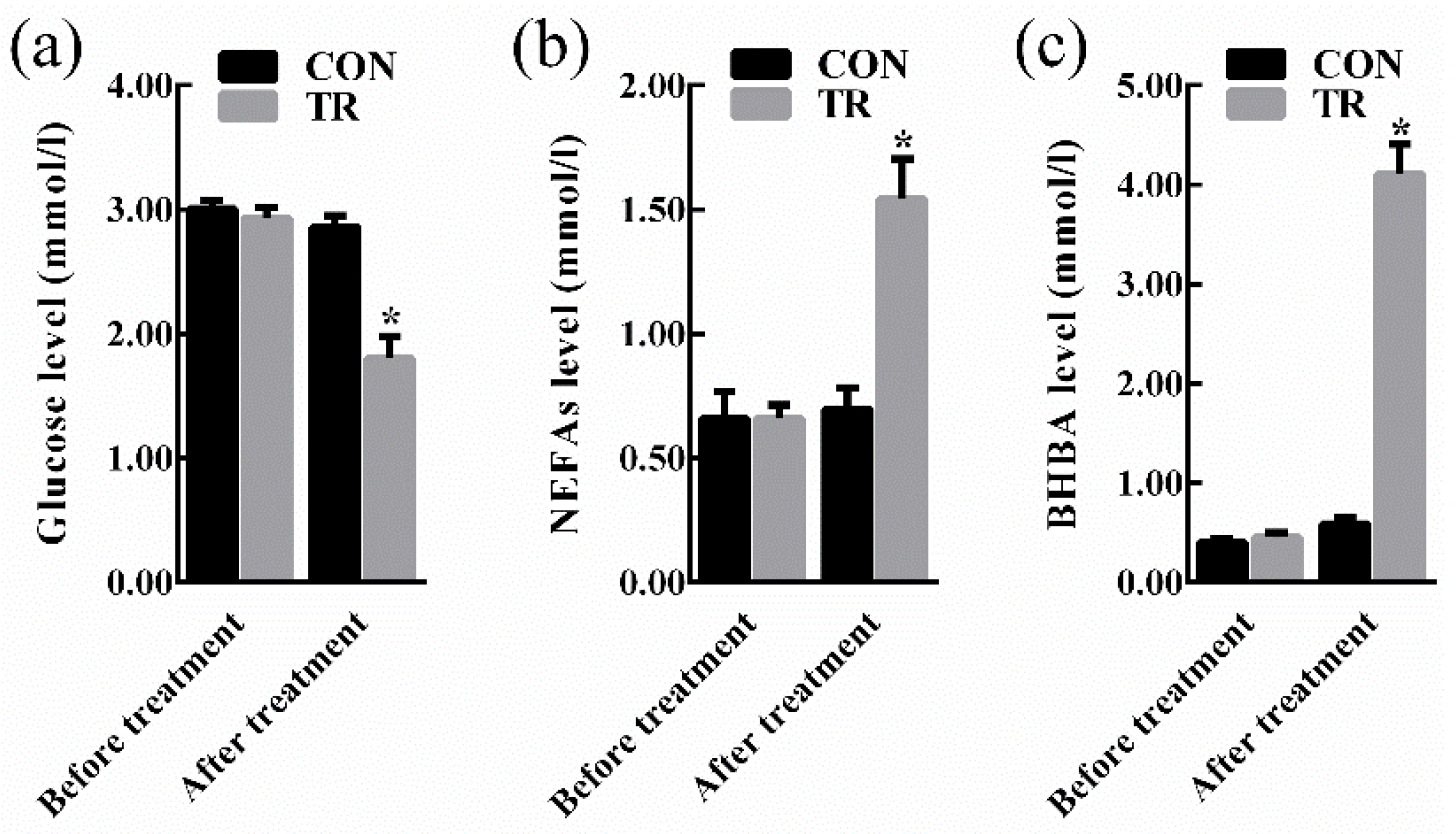 Metabolites 08 00085 g001
