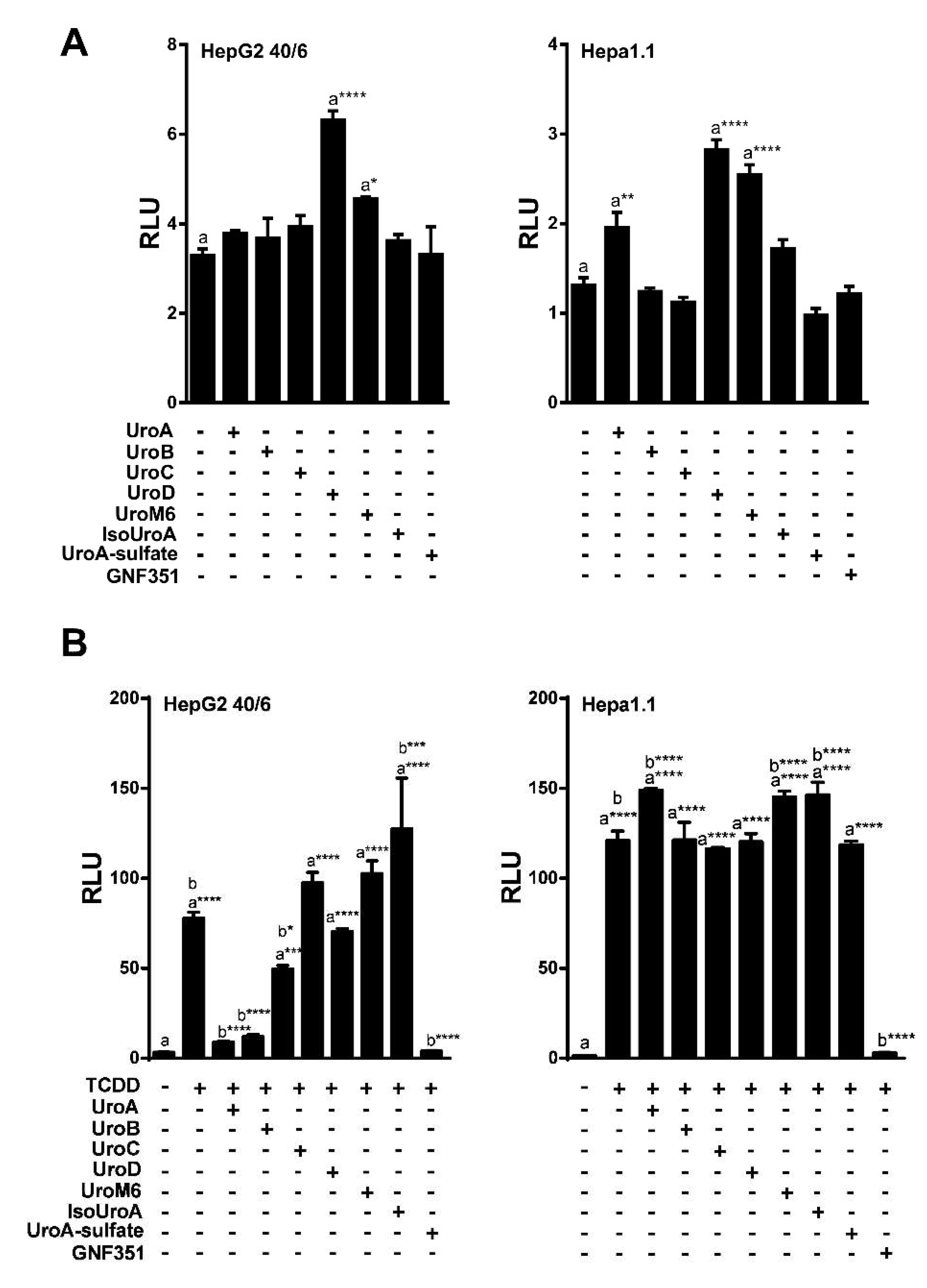 Metabolites 08 00086 g002