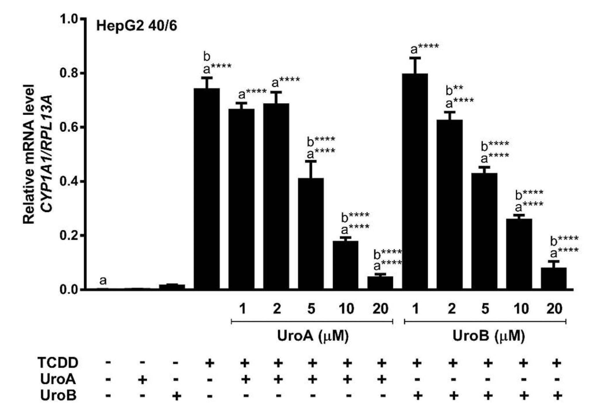 Metabolites 08 00086 g004