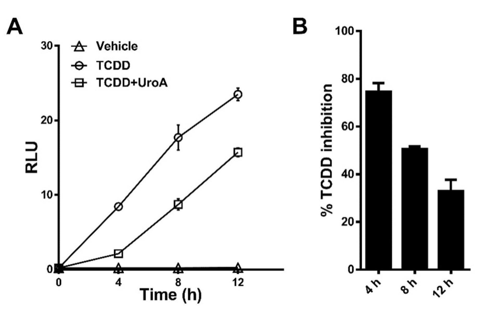 Metabolites 08 00086 g007