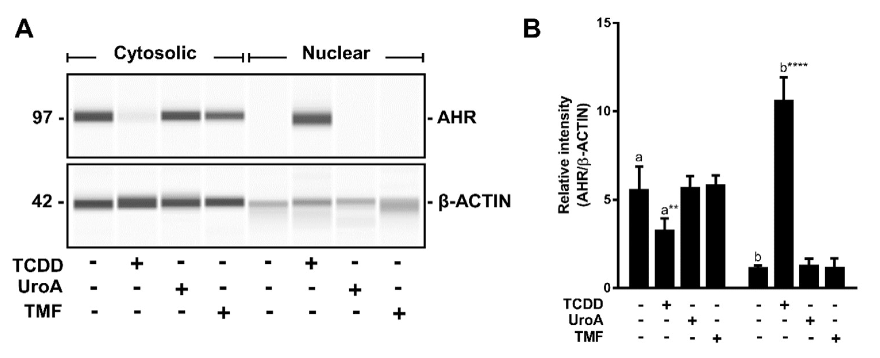 Metabolites 08 00086 g009