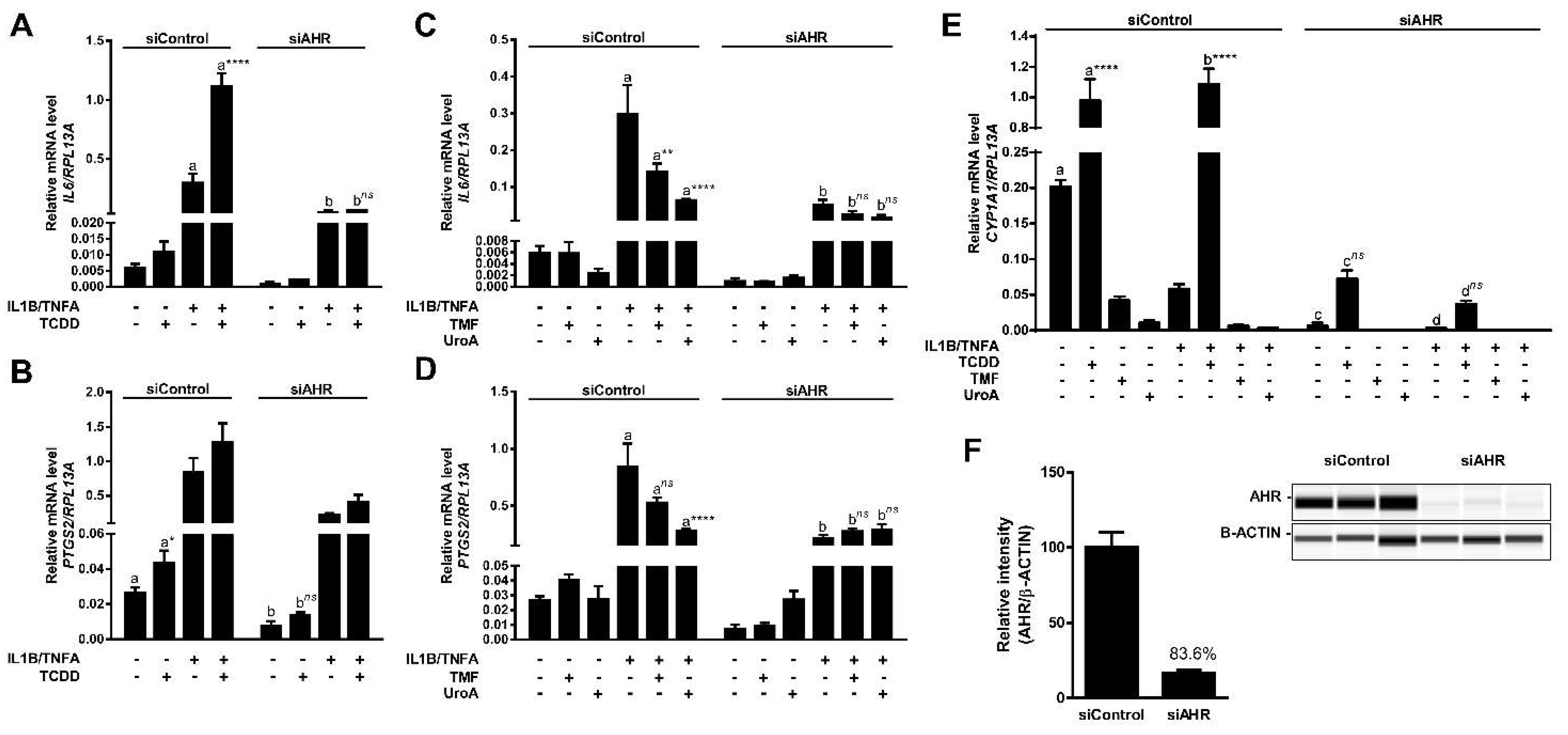 Metabolites 08 00086 g010