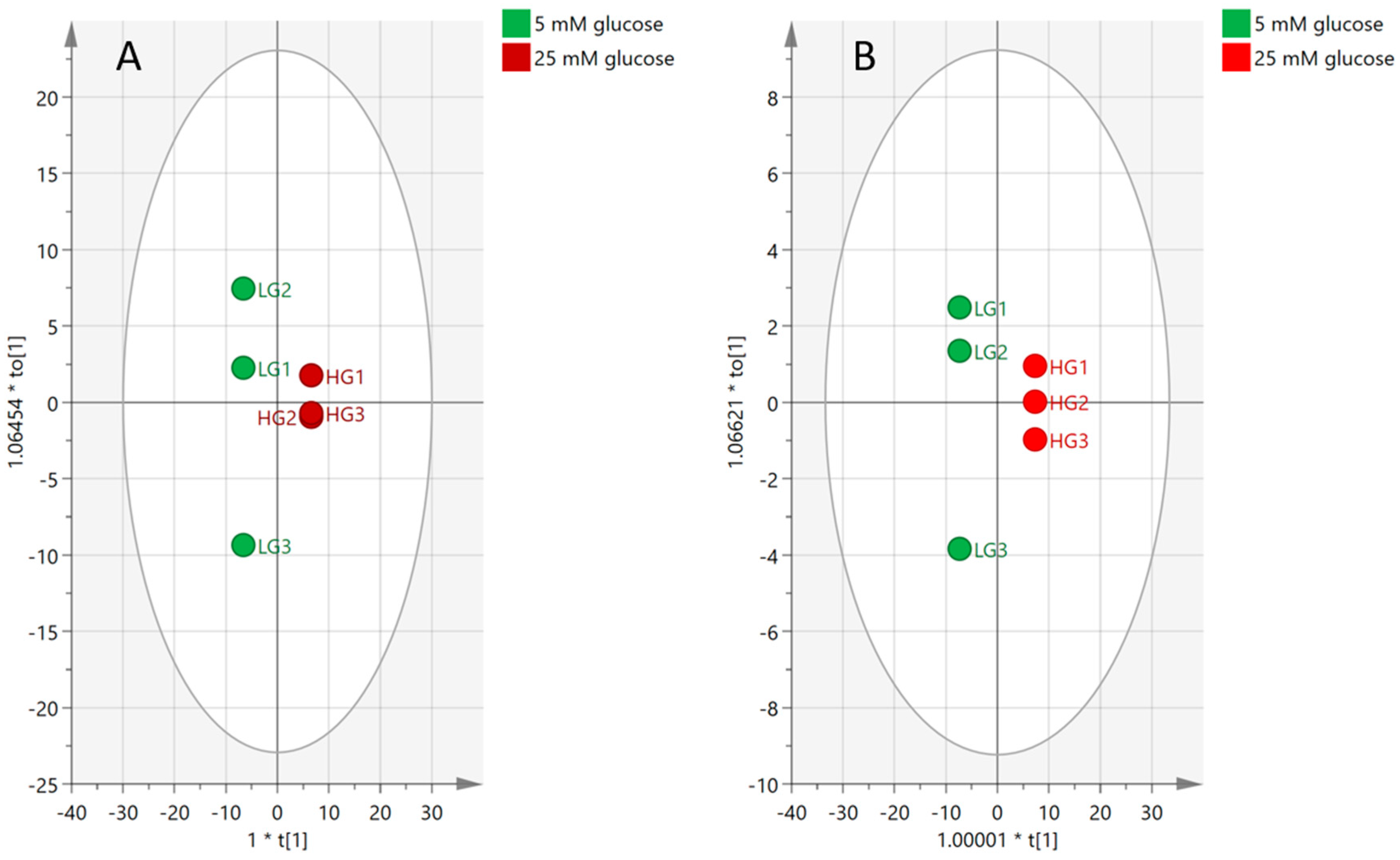 Metabolites 08 00087 g008 Metabolites 08 00087 g008