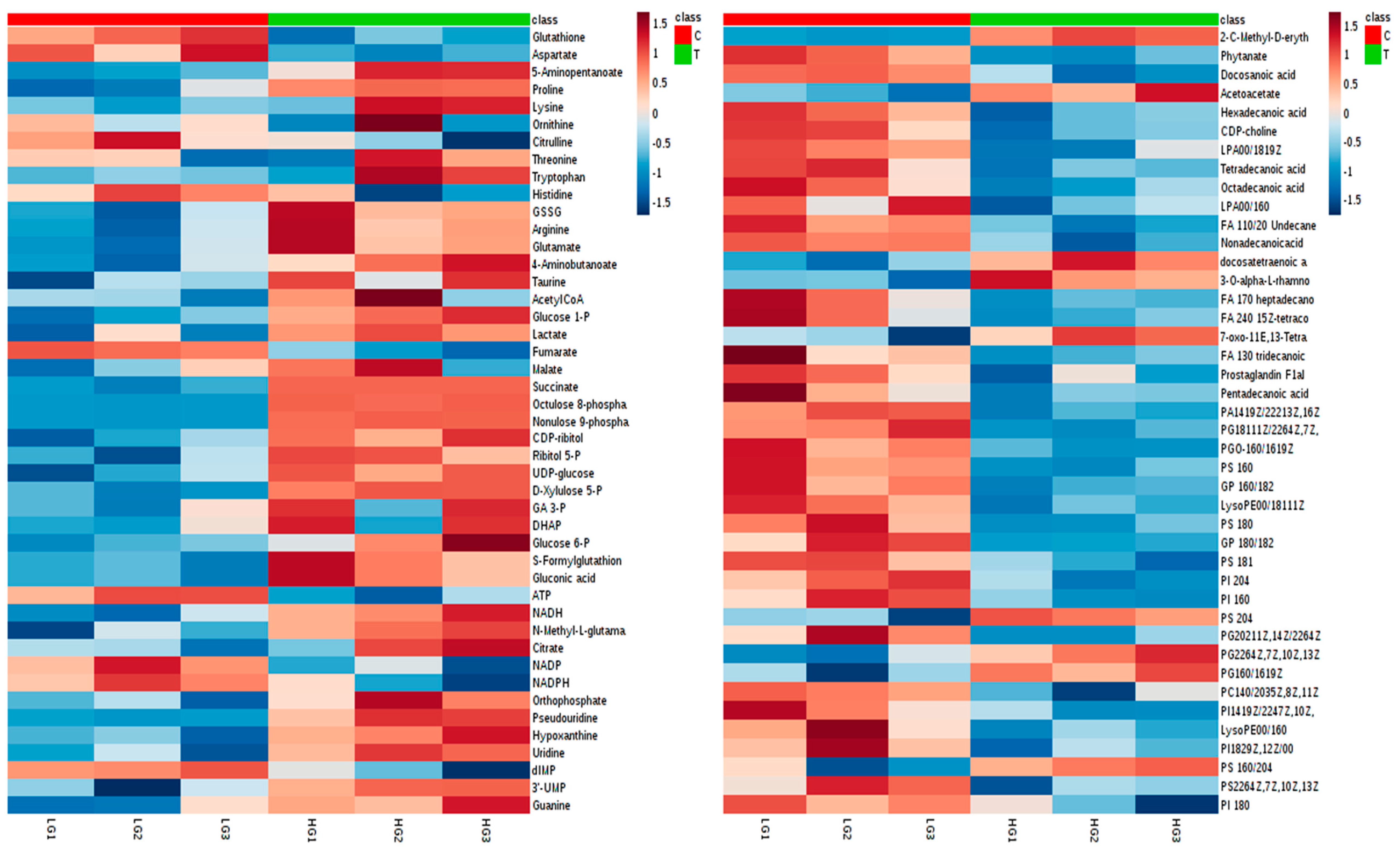 Metabolites 08 00087 g011 Metabolites 08 00087 g011