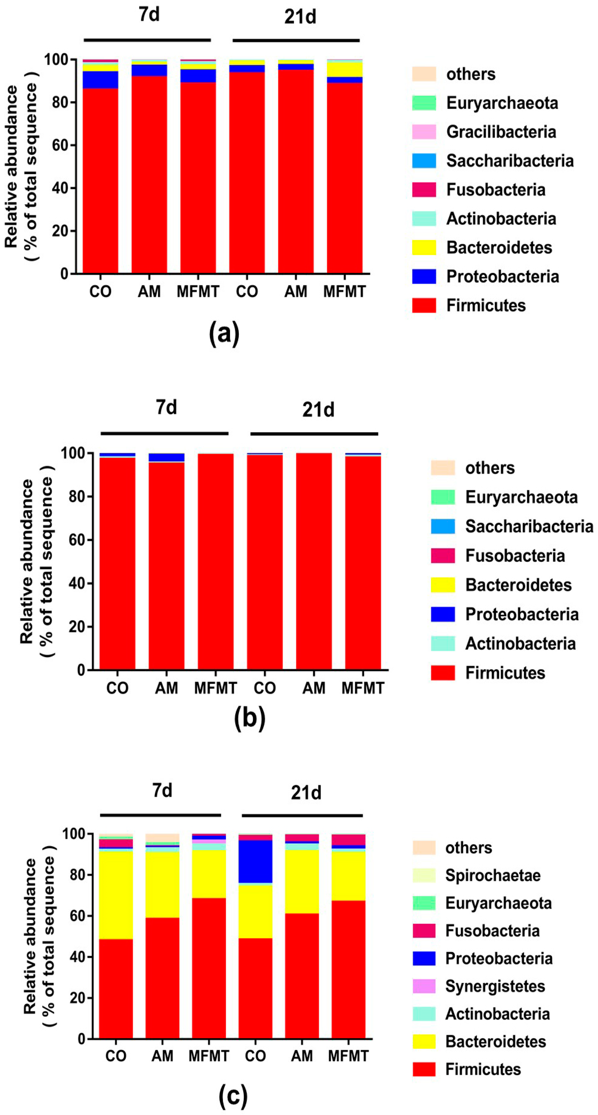 Metabolites 08 00089 g001