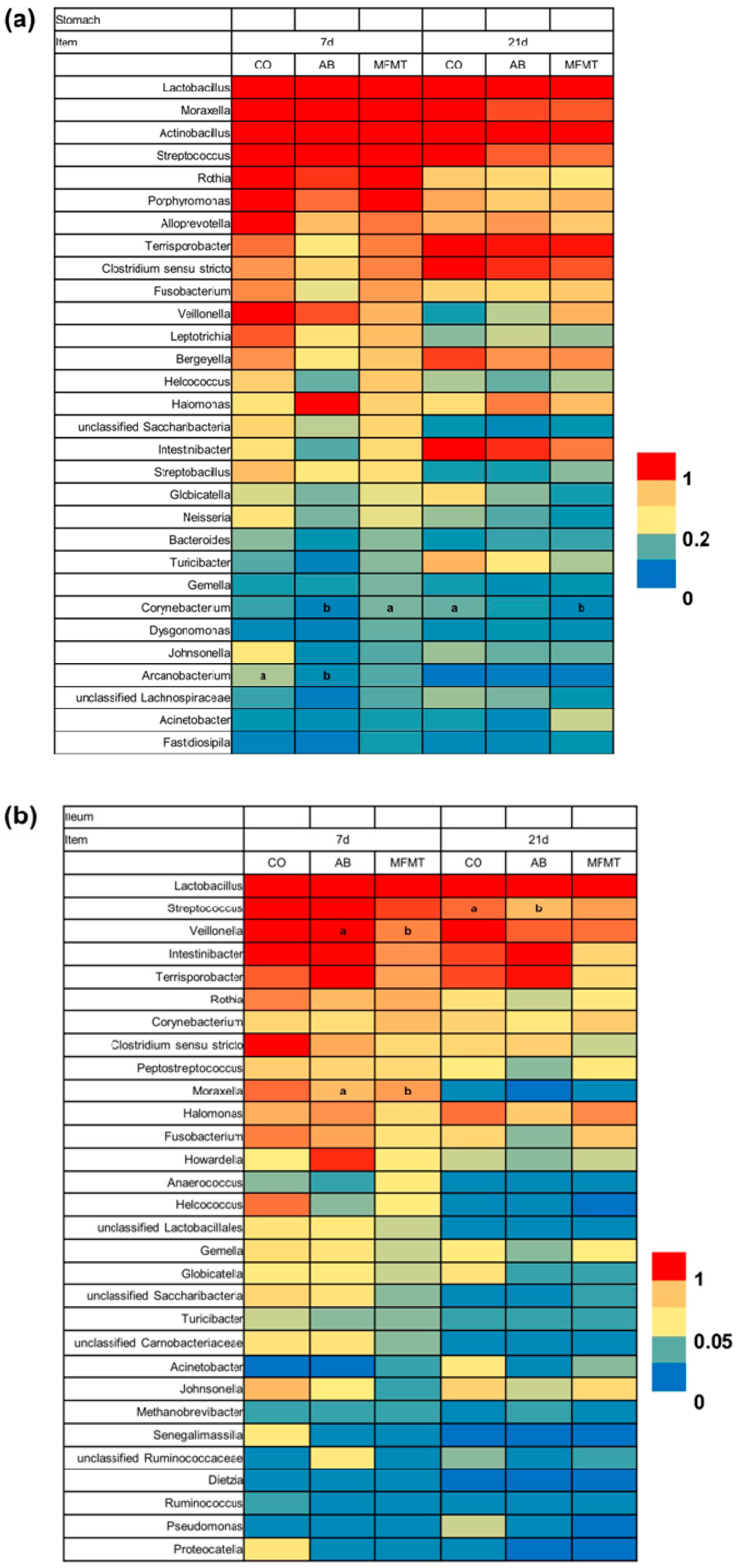 Metabolites 08 00089 g002a