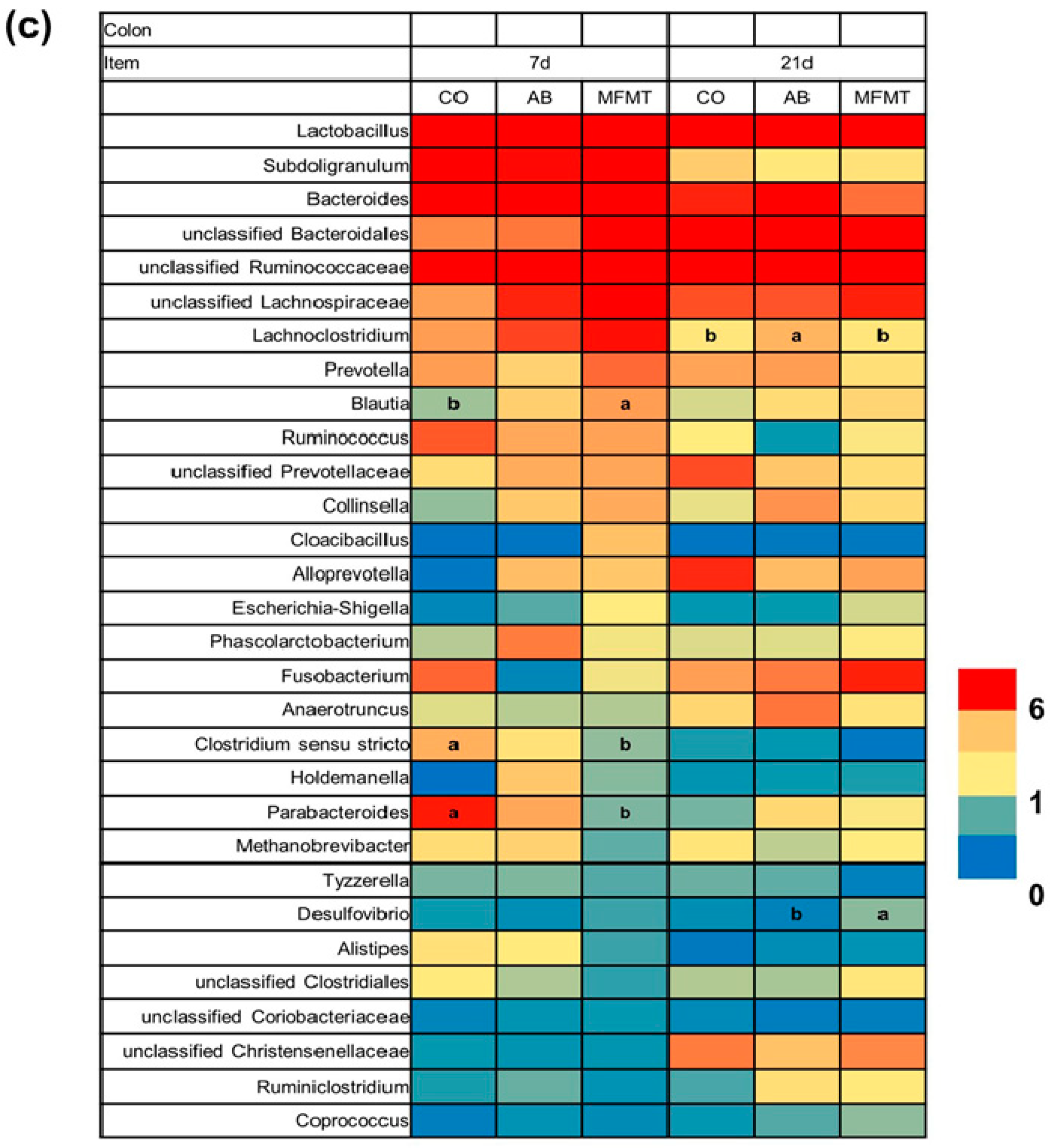 Metabolites 08 00089 g002b