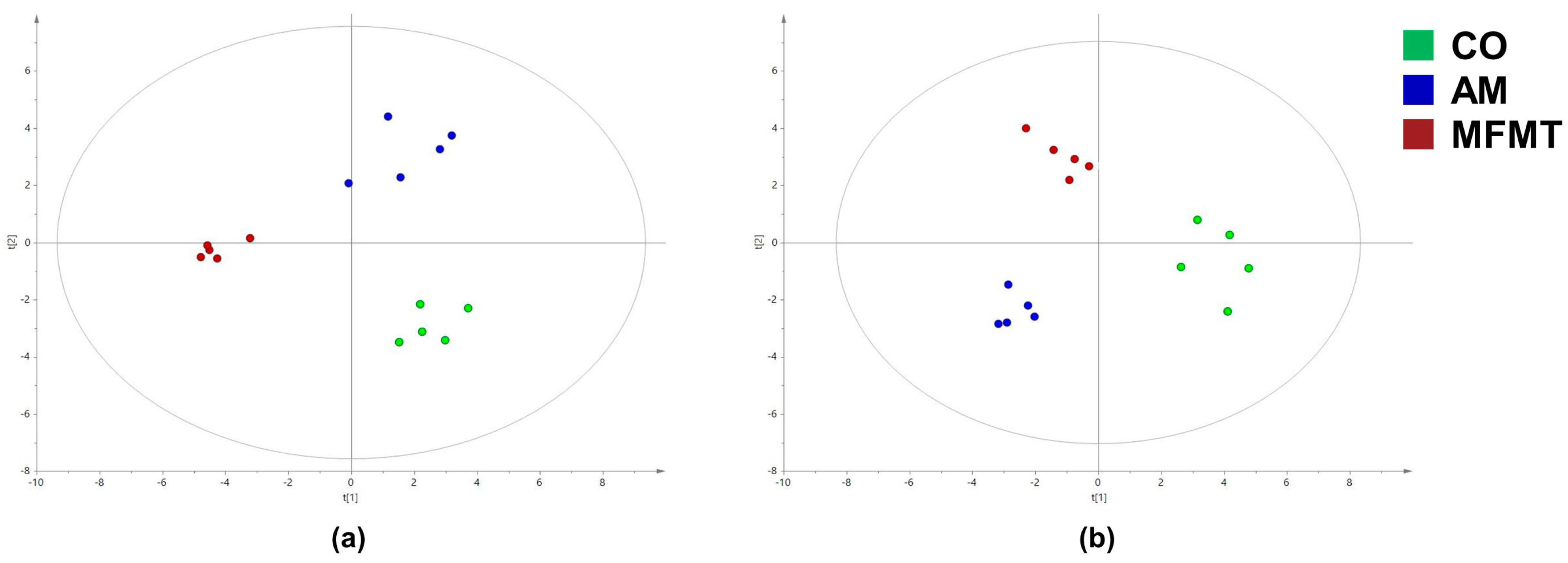 Metabolites 08 00089 g004