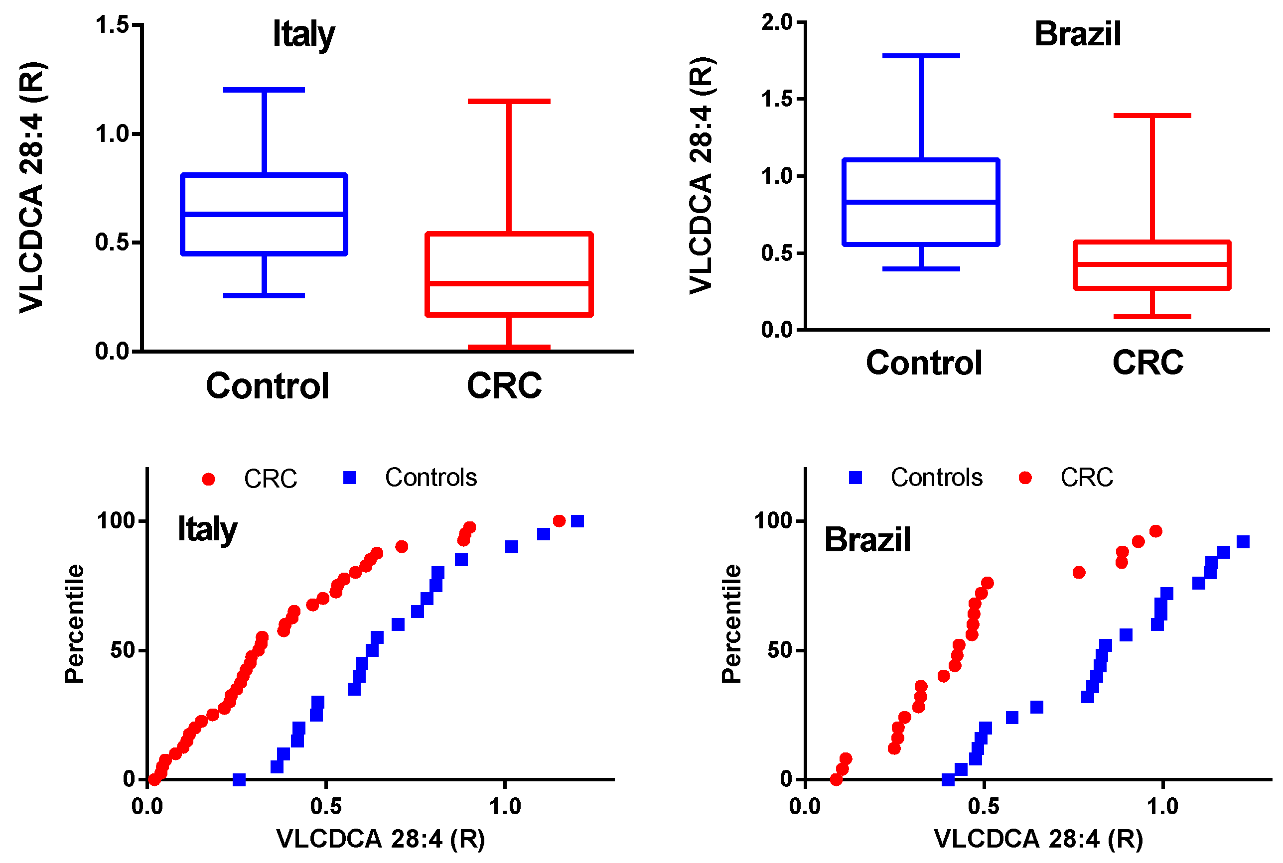 Metabolites 08 00091 g001