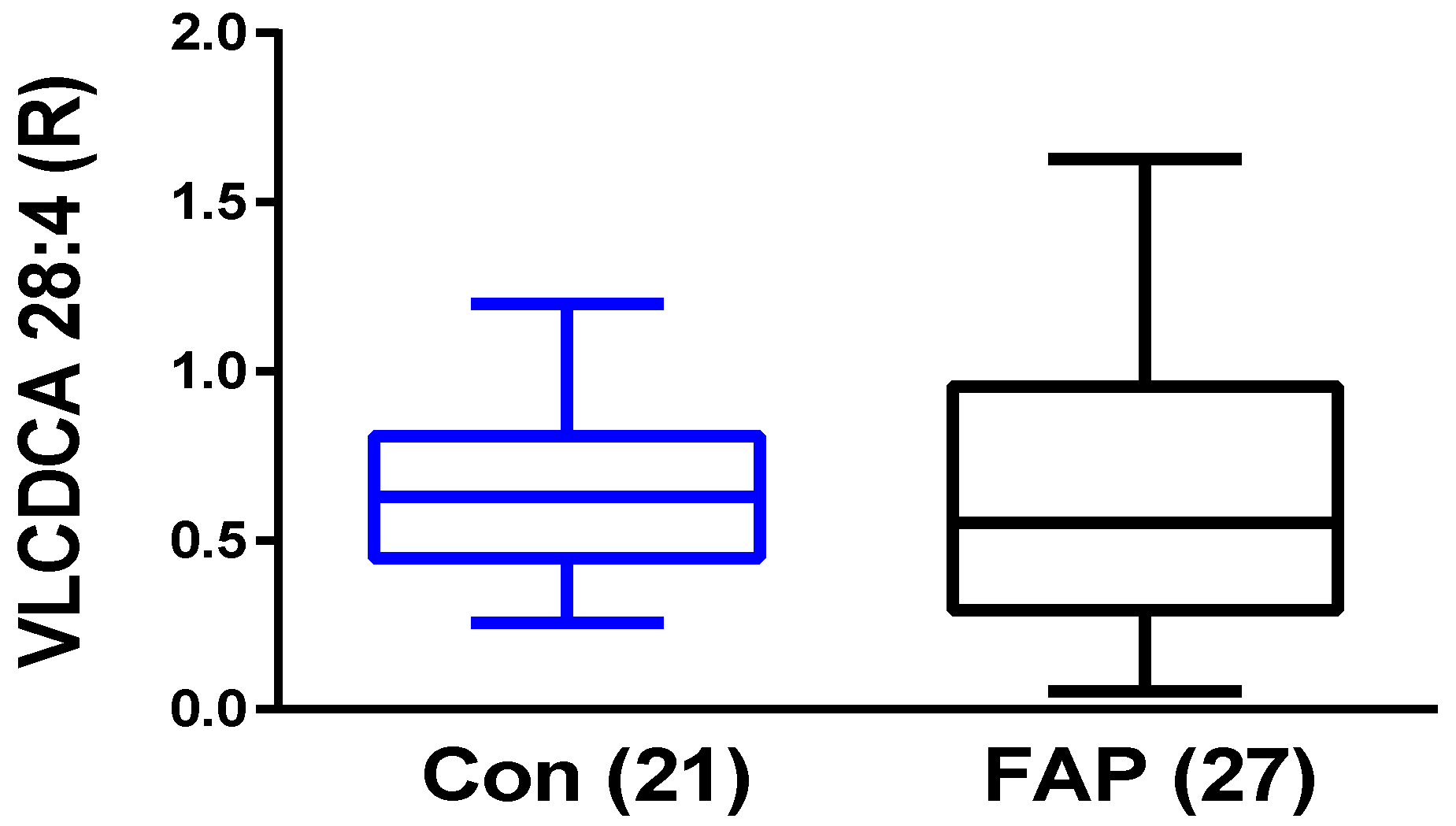 Metabolites 08 00091 g004