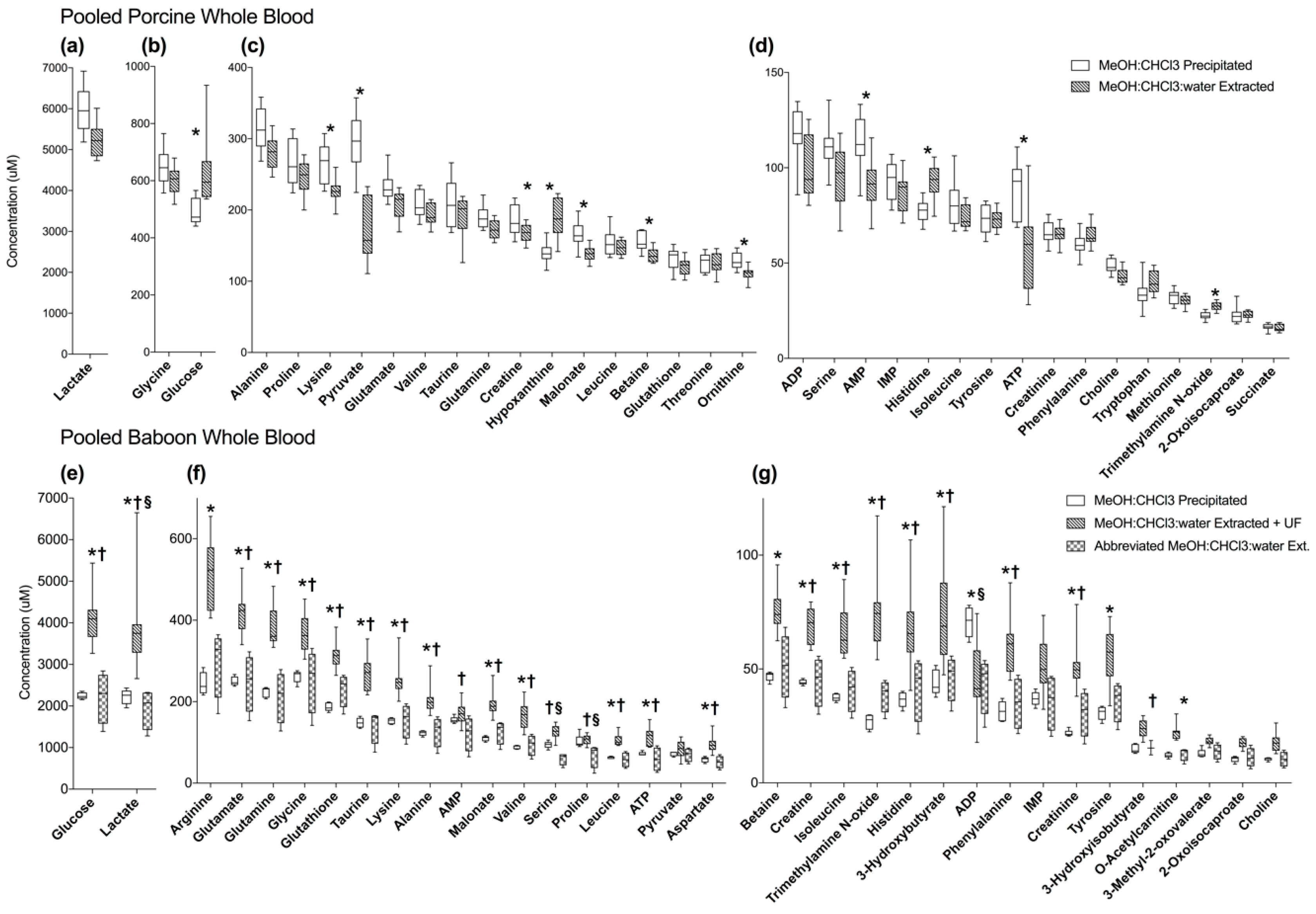 Metabolites 08 00093 g004