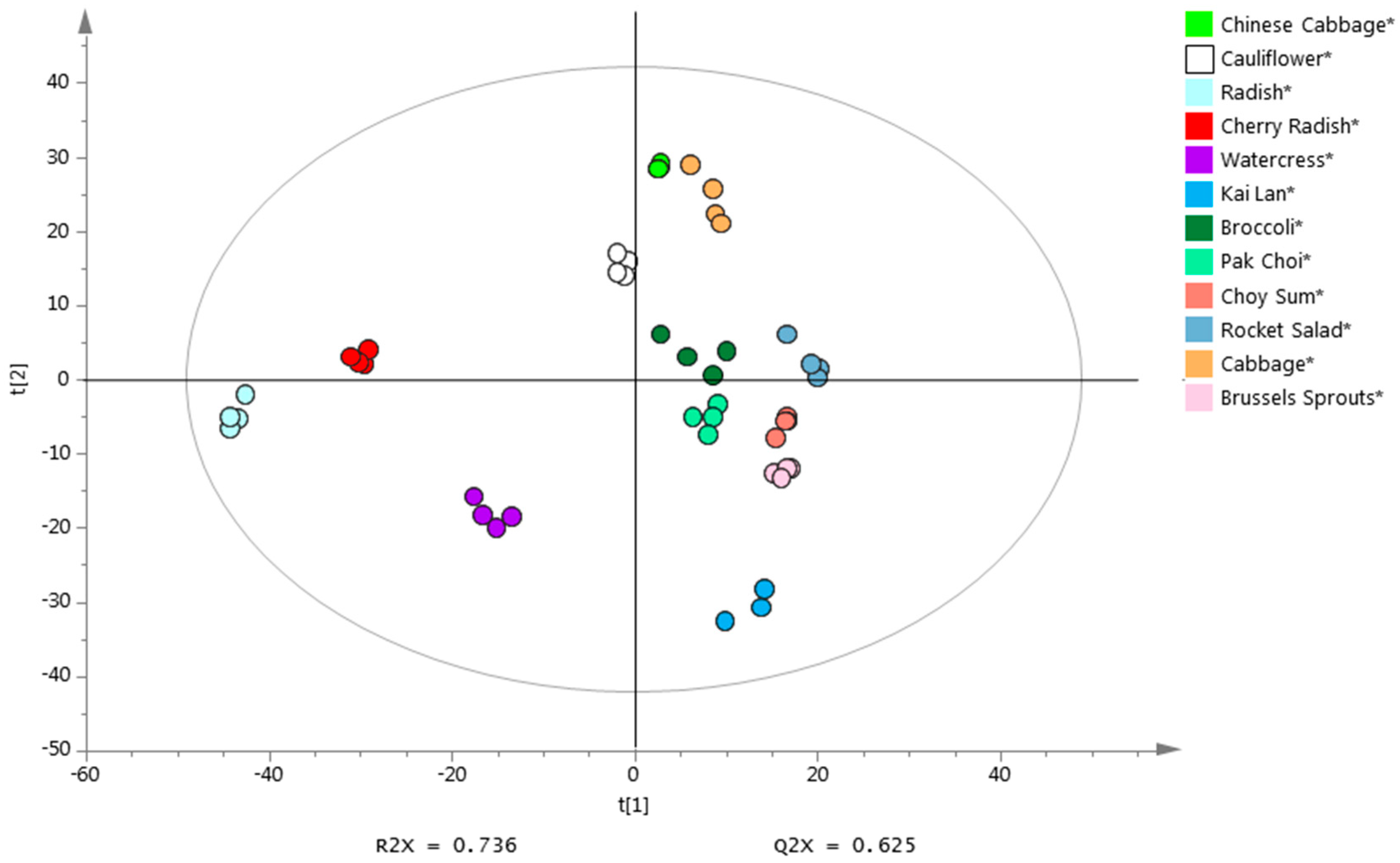 Metabolites 08 00094 g001