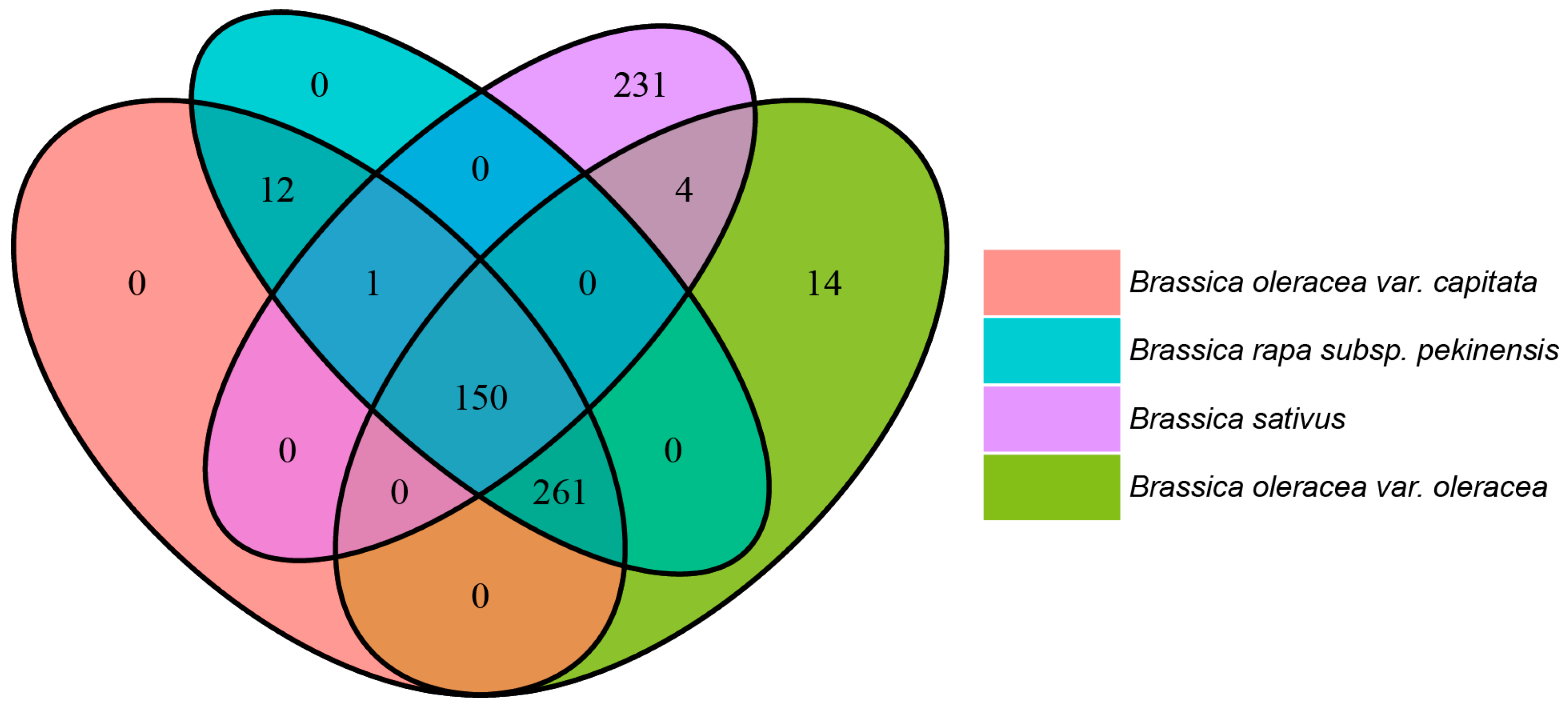 Metabolites 08 00094 g004