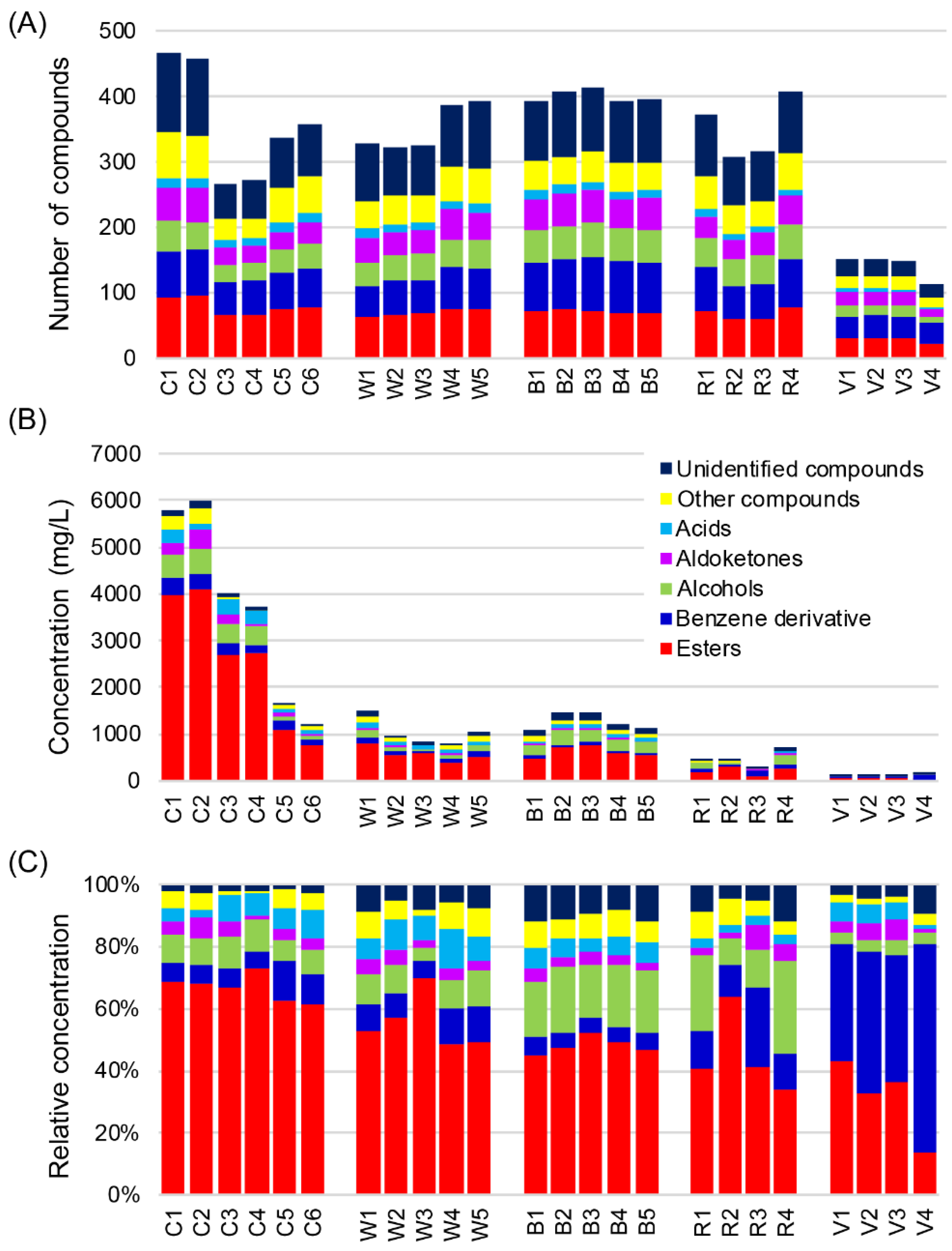 Metabolites 09 00002 g001