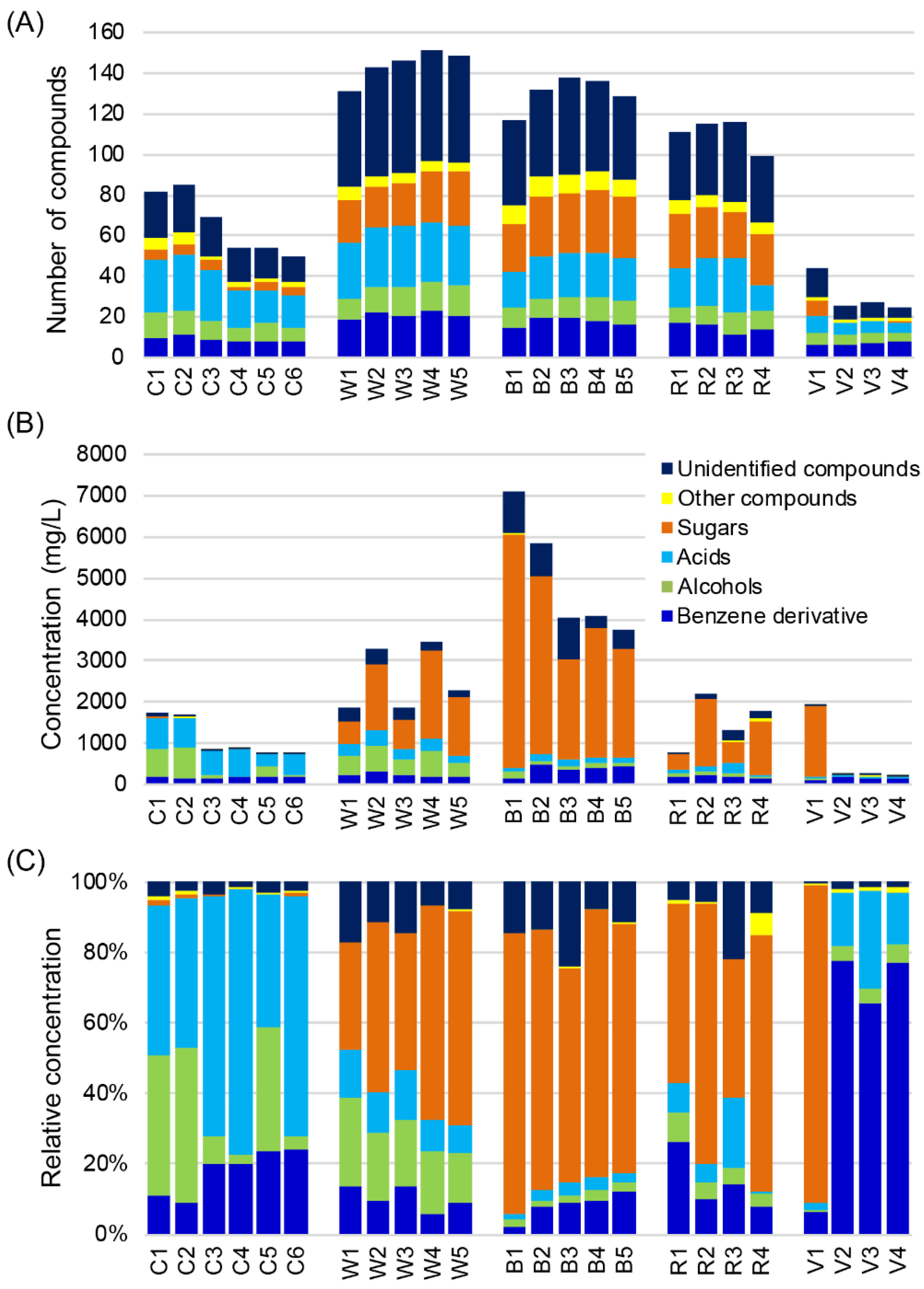 Metabolites 09 00002 g002