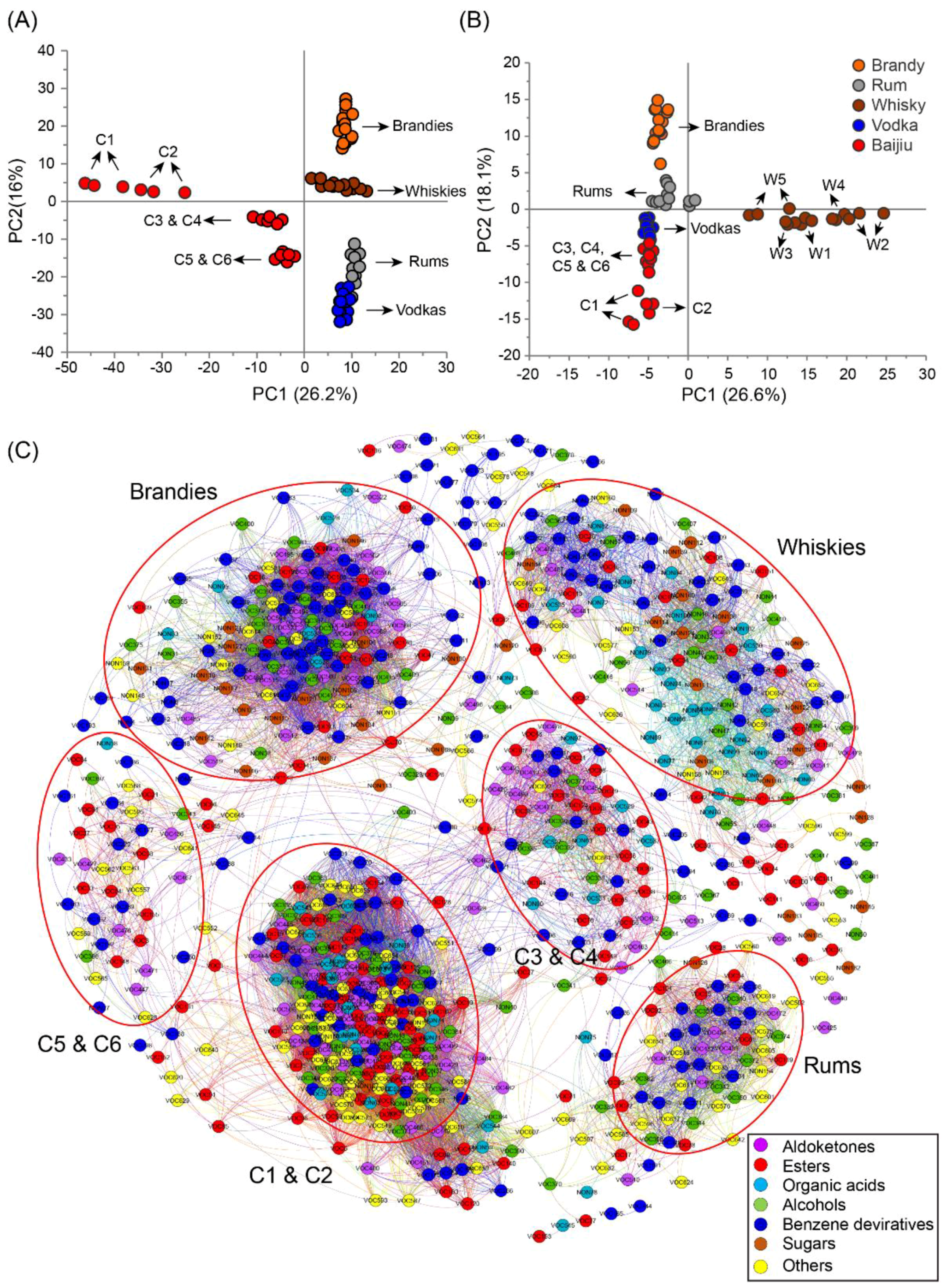 Metabolites 09 00002 g003