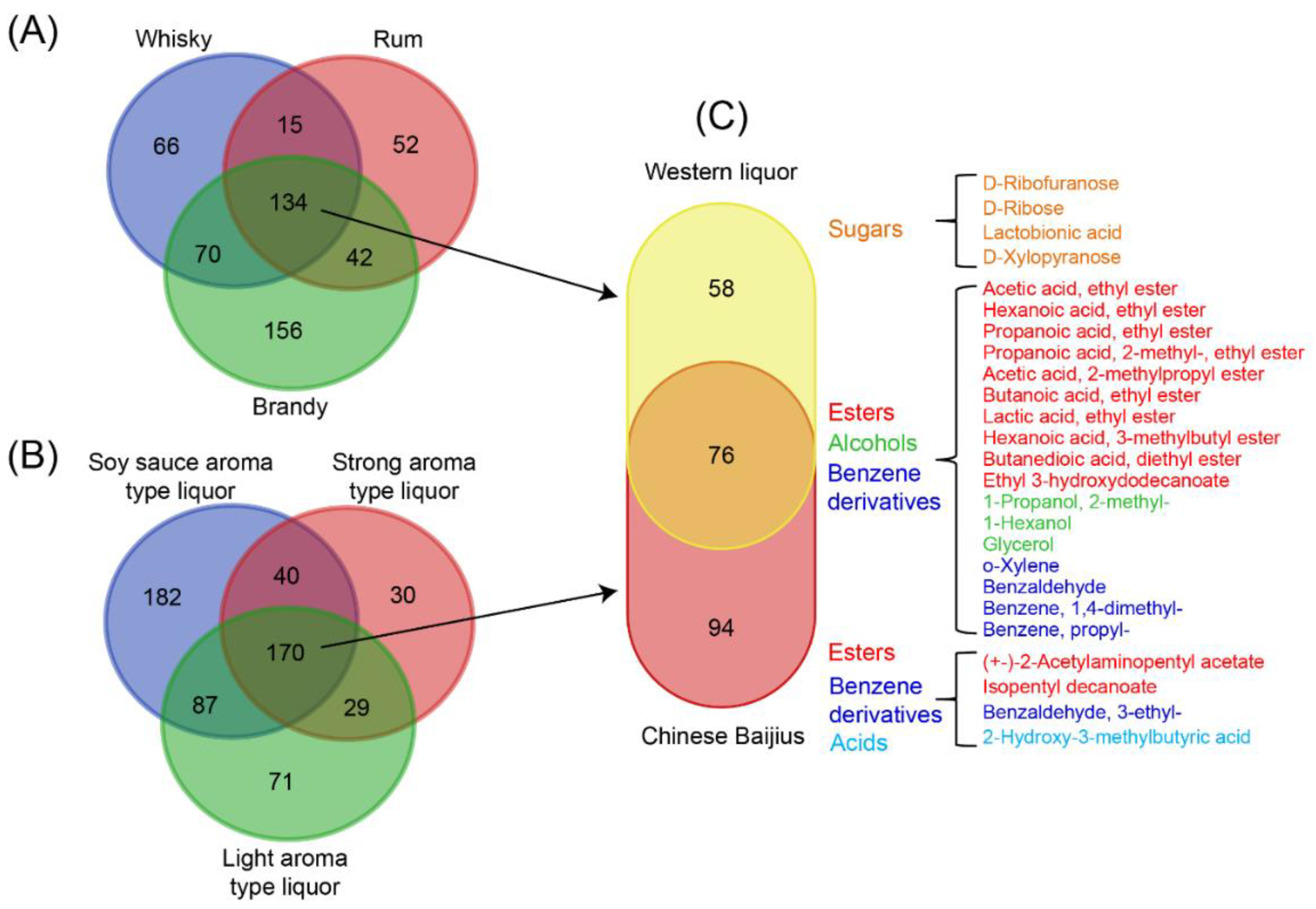 Metabolites 09 00002 g004