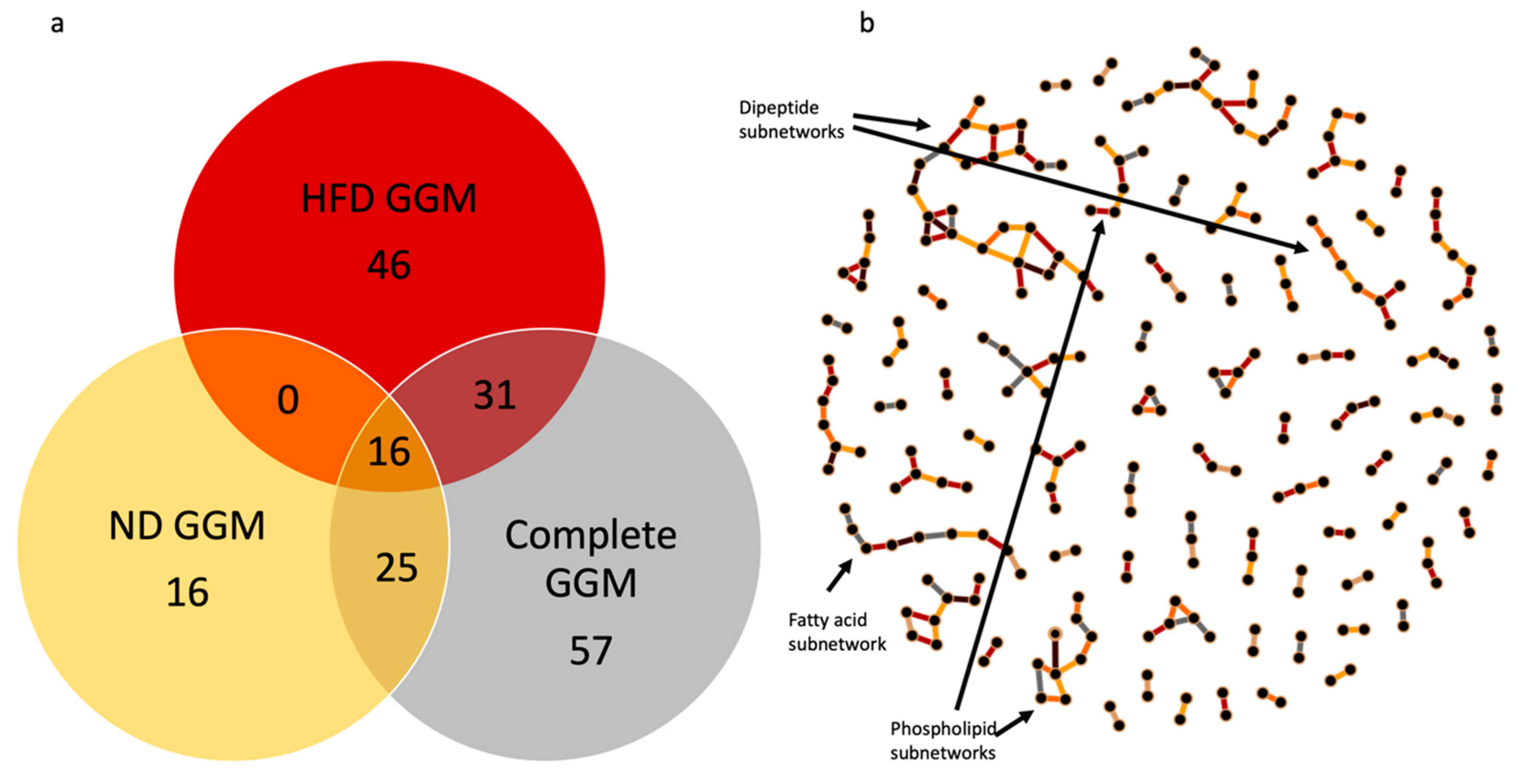 Metabolites 09 00005 g004