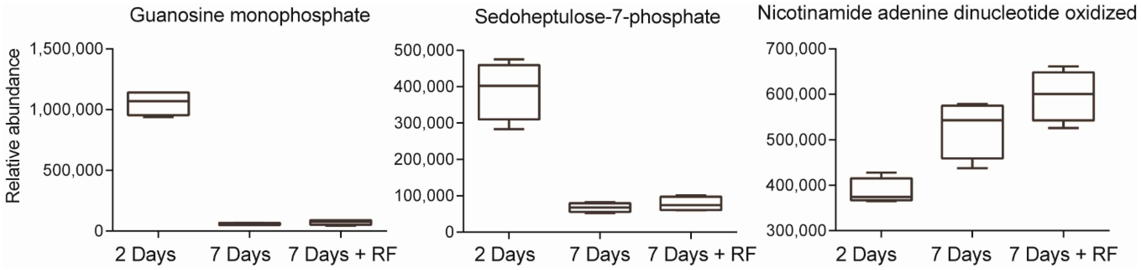Metabolites 09 00007 g002