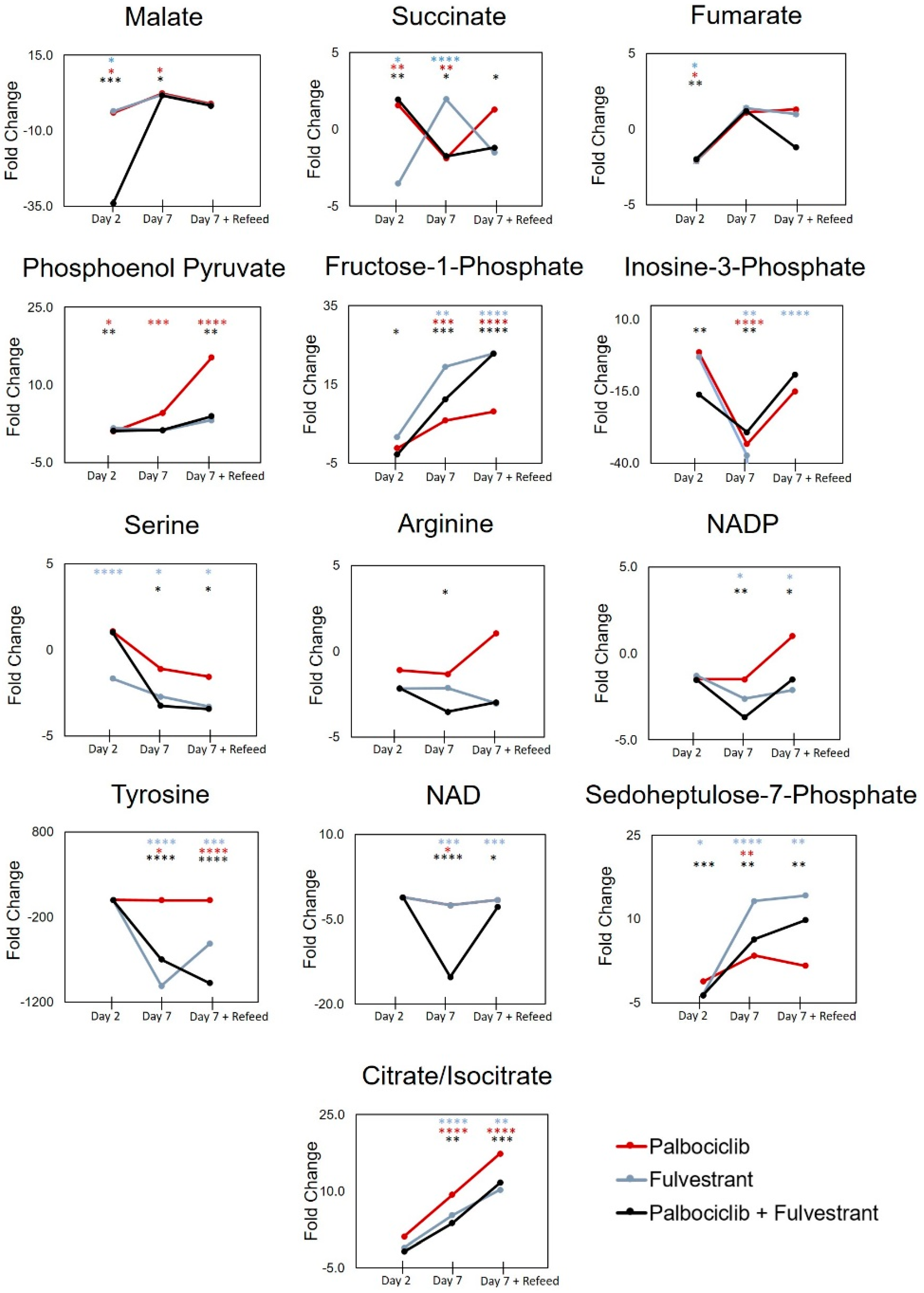 Metabolites 09 00007 g004