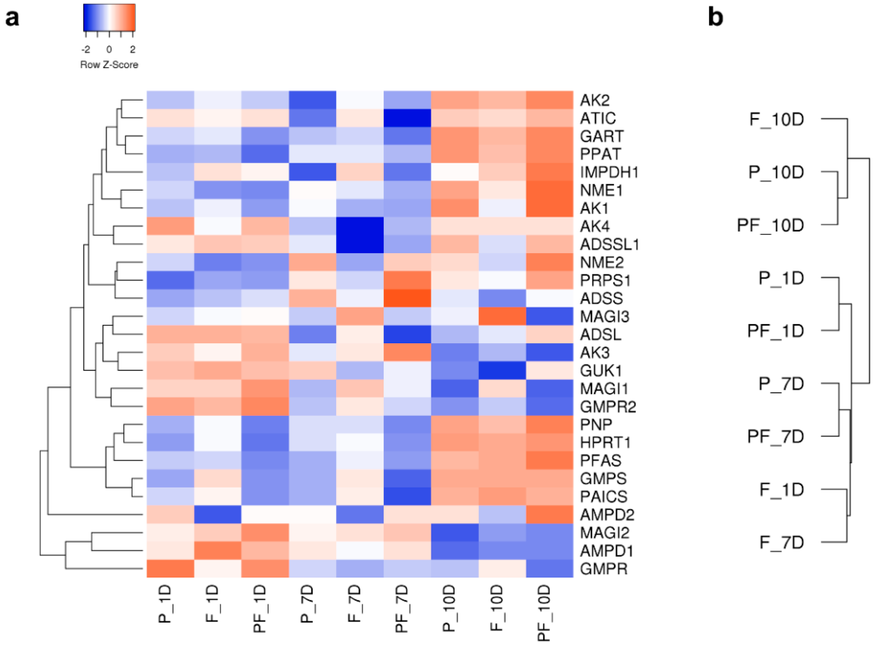 Metabolites 09 00007 g006